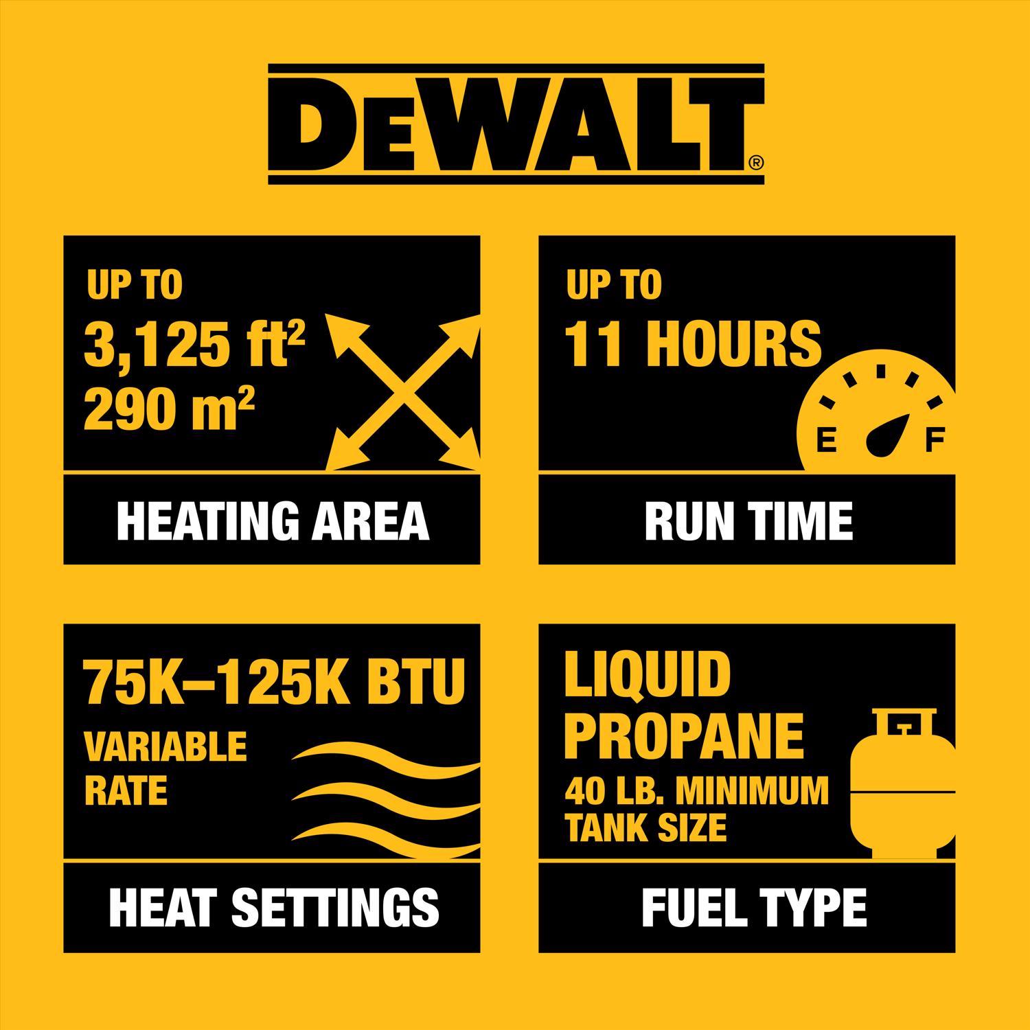 DeWalt 125,000 Btu/h 3000 sq ft Forced Air Propane Portable Heater