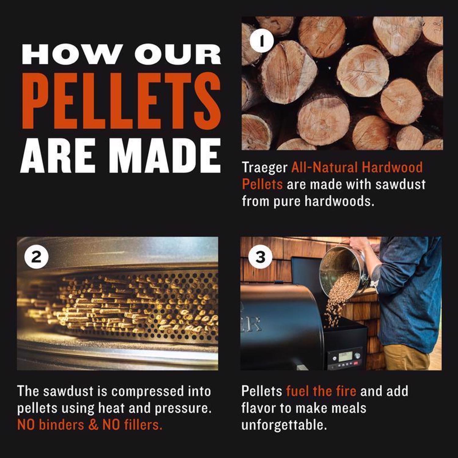 Traeger Premium All Natural Pecan Hardwood Pellets 20 lb