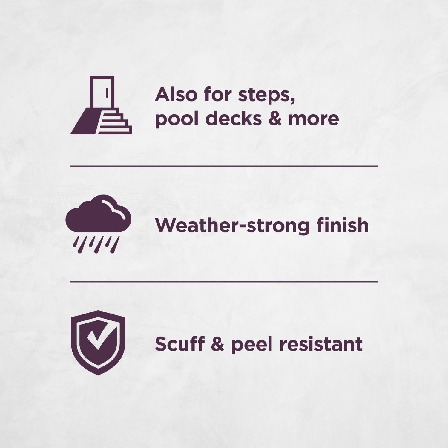 Valspar Porch, Floor & Patio Anti-Skid Base 4 Floor Paint 1 gal