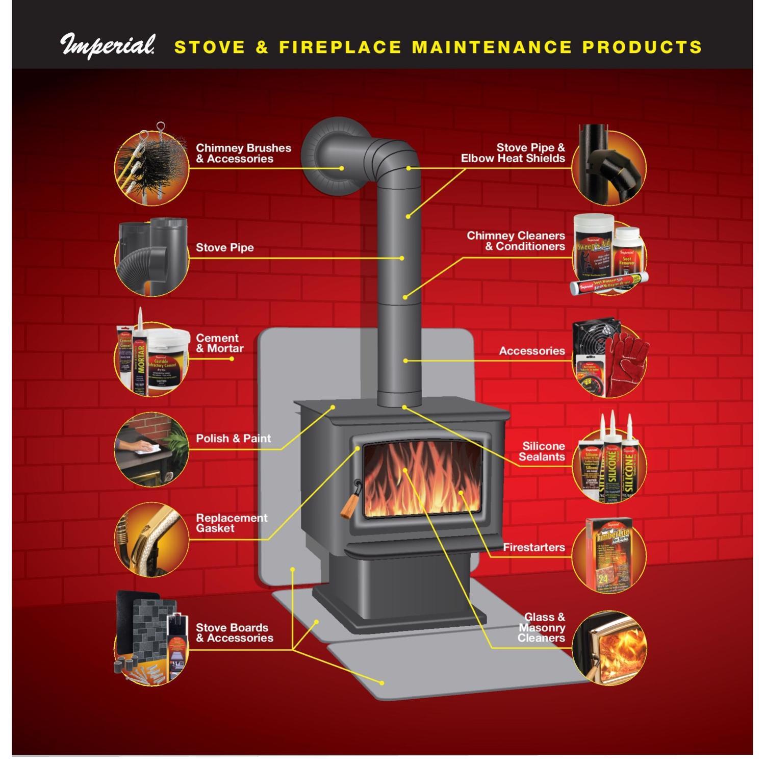 Imperial 42 in. W X 32 in. L Wood Grain Stove Board