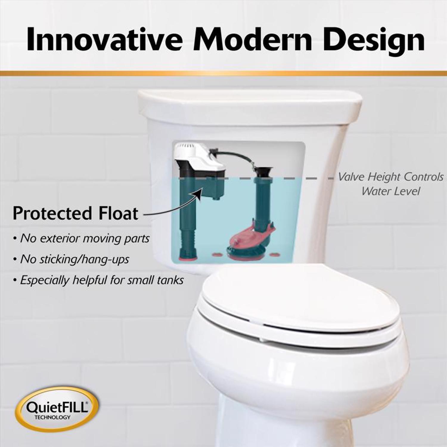 Korky QuietFILL Fill Valve And Flapper Kit