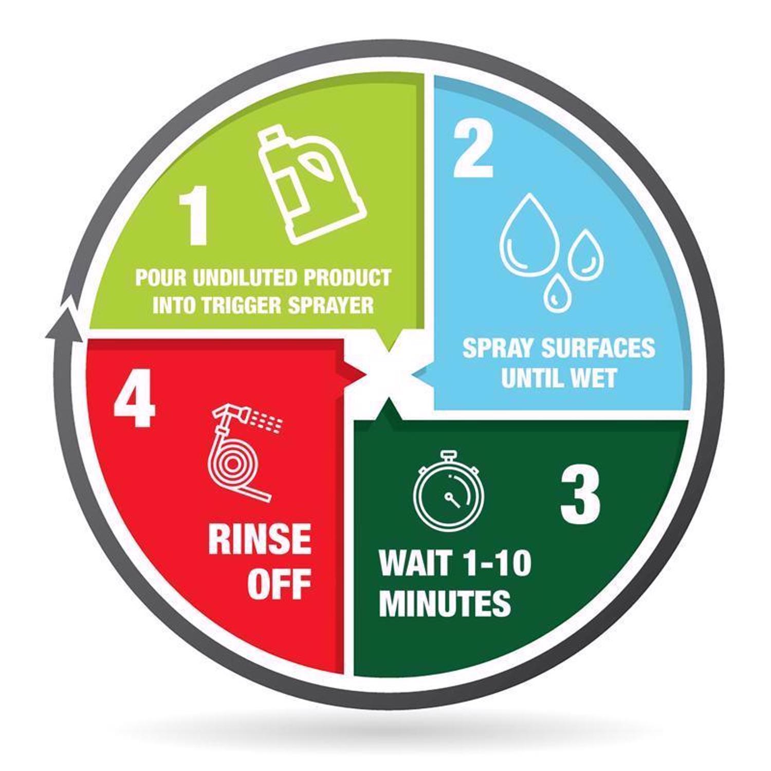 Mold Armor Concrete Cleaner 1 gal Liquid