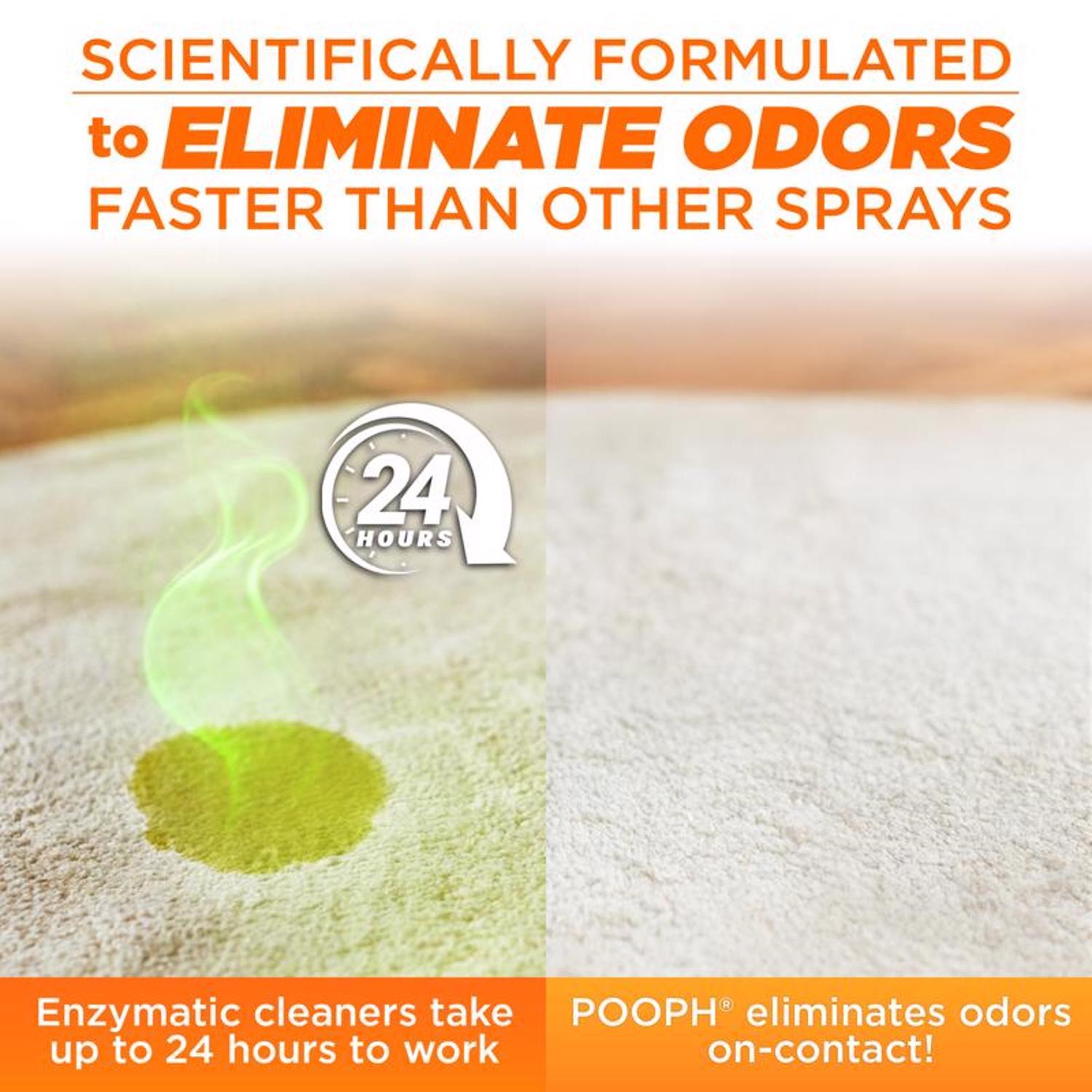 Pooph Kitty Litter Cat Liquid Litter Box Odor Destroyer 20 oz