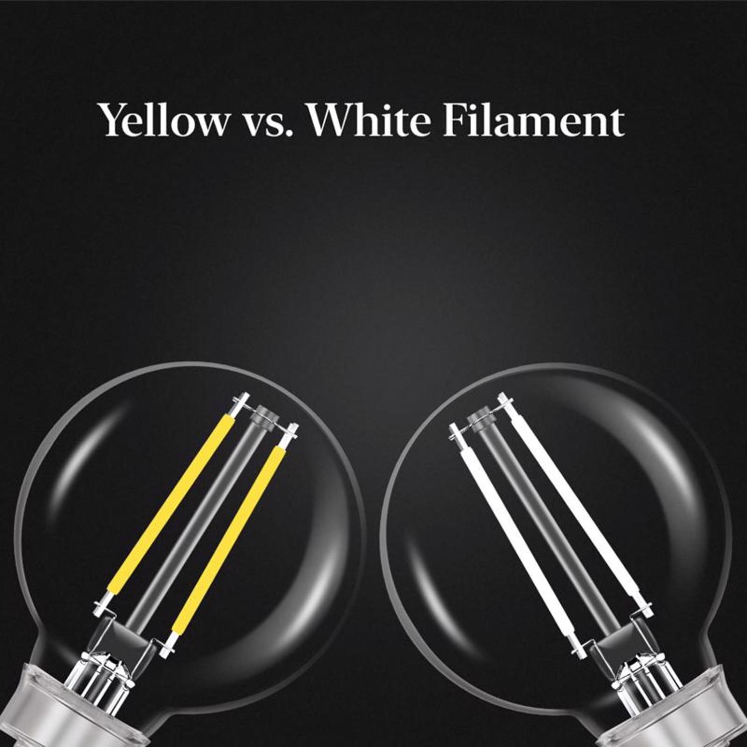 Feit White Filament G16.5 E12 (Candelabra) Filament LED Bulb Soft White 60 Watt Equivalence 2 pk