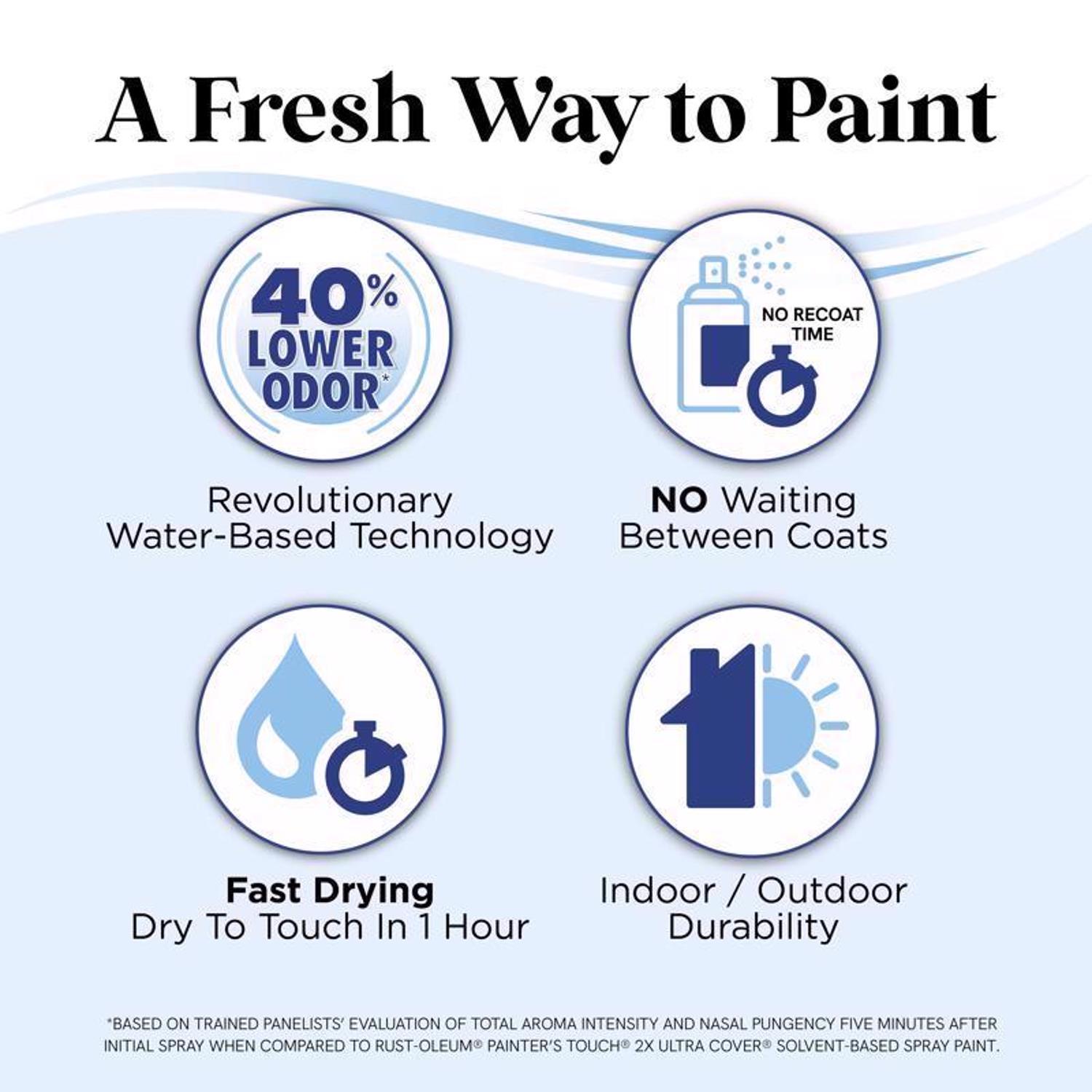 Rust-Oleum Low Odor Matte Dolphin Gray Spray Paint 11 oz.