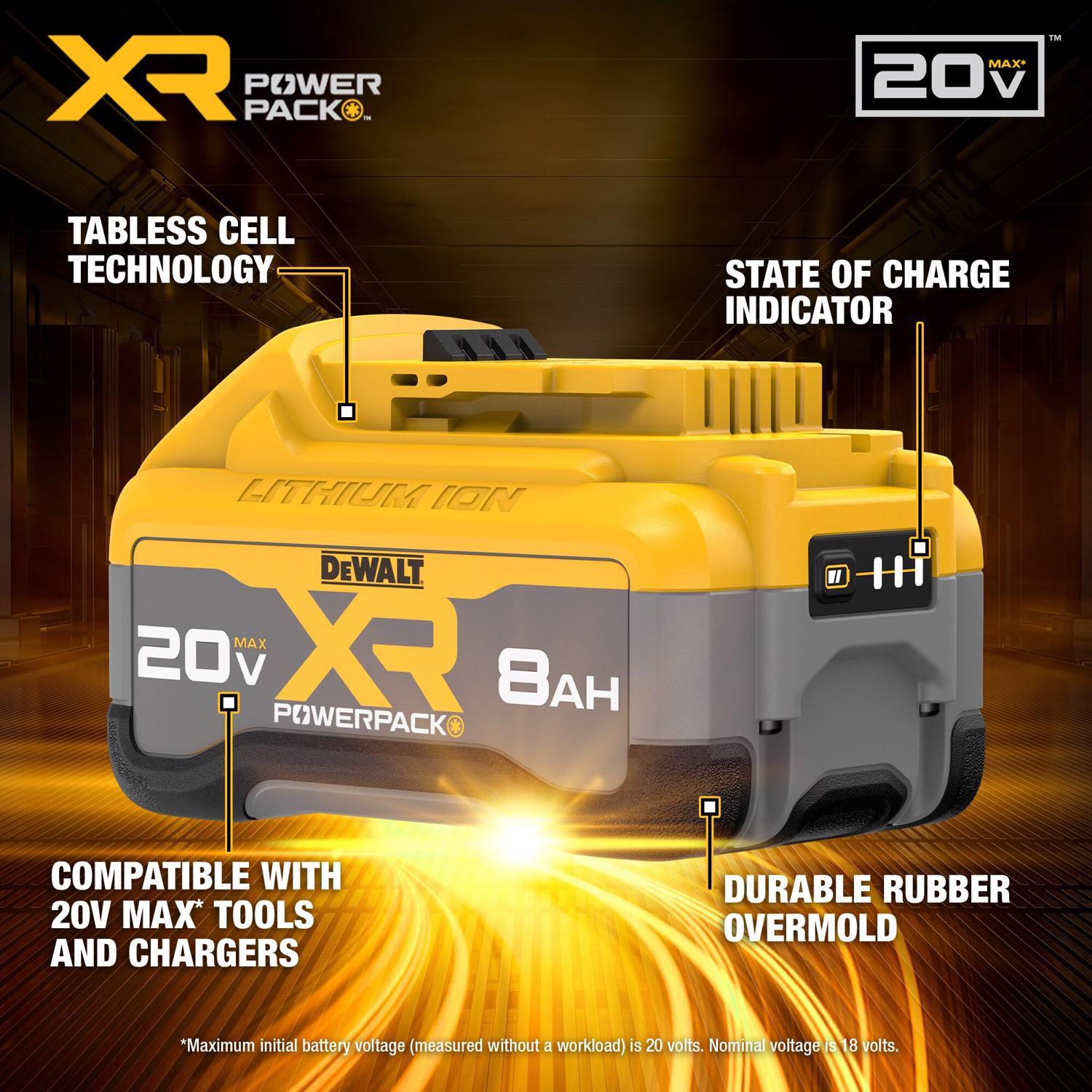 DeWalt 20V MAX XR Powerpack DCB2108-2 8 Ah Lithium-Ion Battery 2 pc