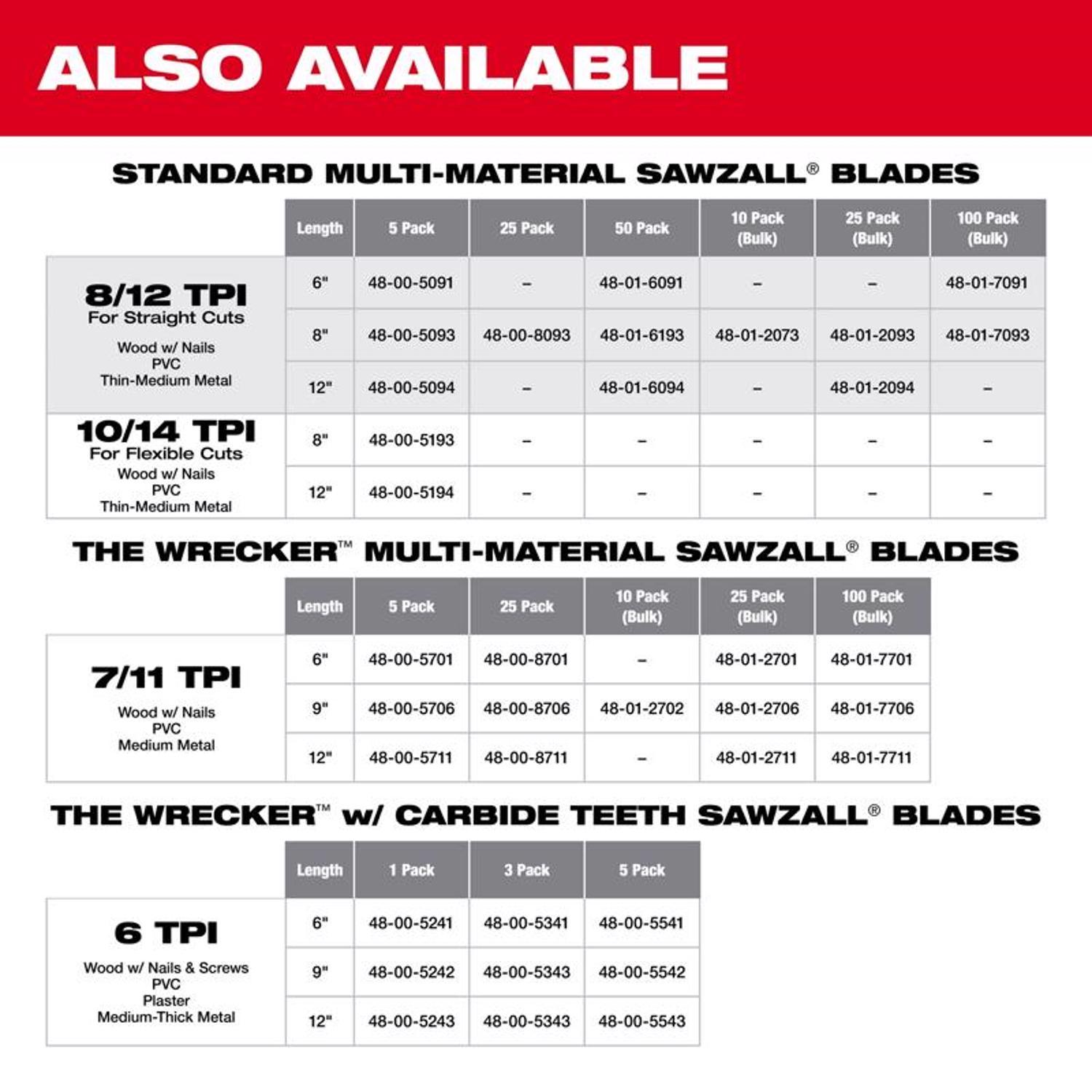 Milwaukee Sawzall 8 in. Bi-Metal Double Duty Upgrade Reciprocating Saw Blade 10/14 TPI 5 pk