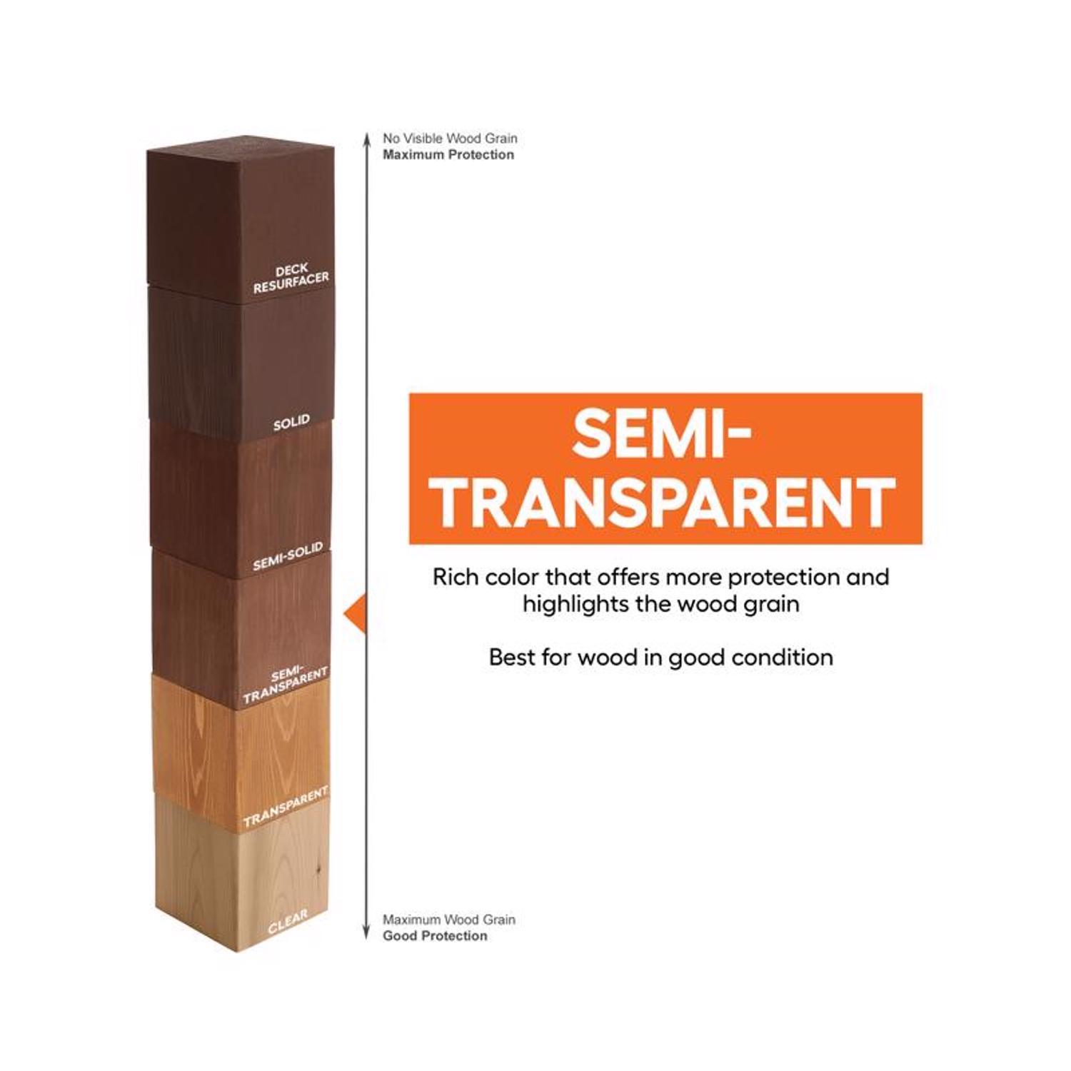 Valspar One-Coat Semi-Transparent Redwood Naturaltone Water-Based Acrylic Stain and Sealer 1 gal