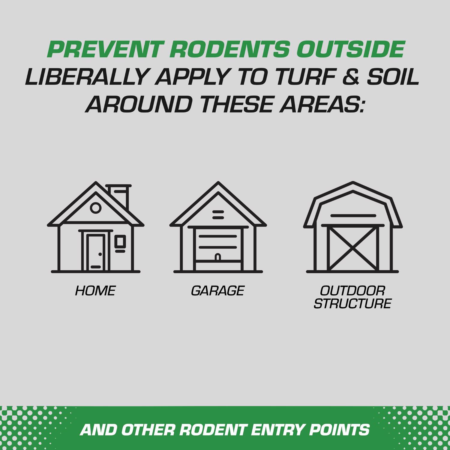 Tomcat Animal Repellent Granules For Mice and Rats 2 lb