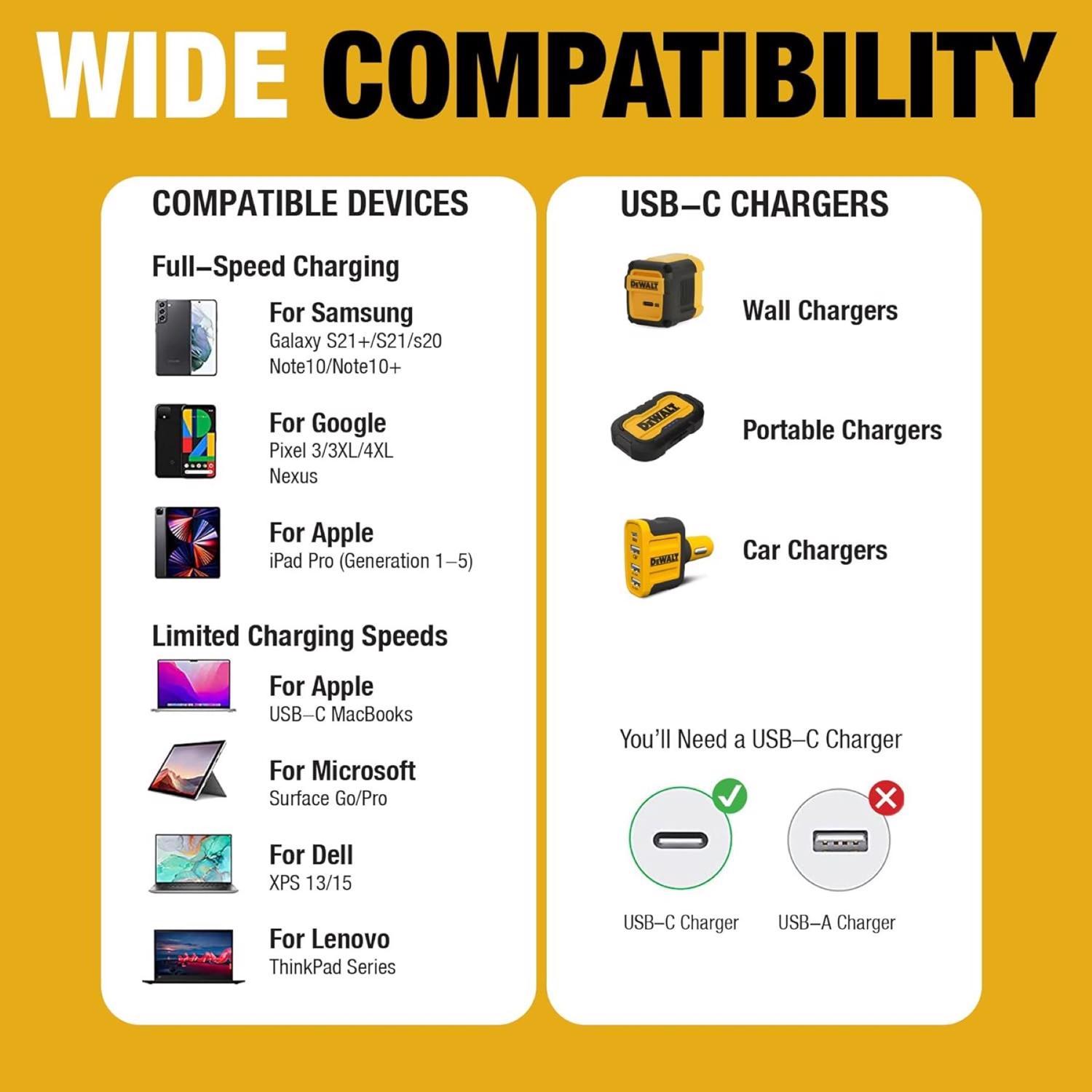 DeWalt Type C to Type C Cable 4 ft. Black/Yellow