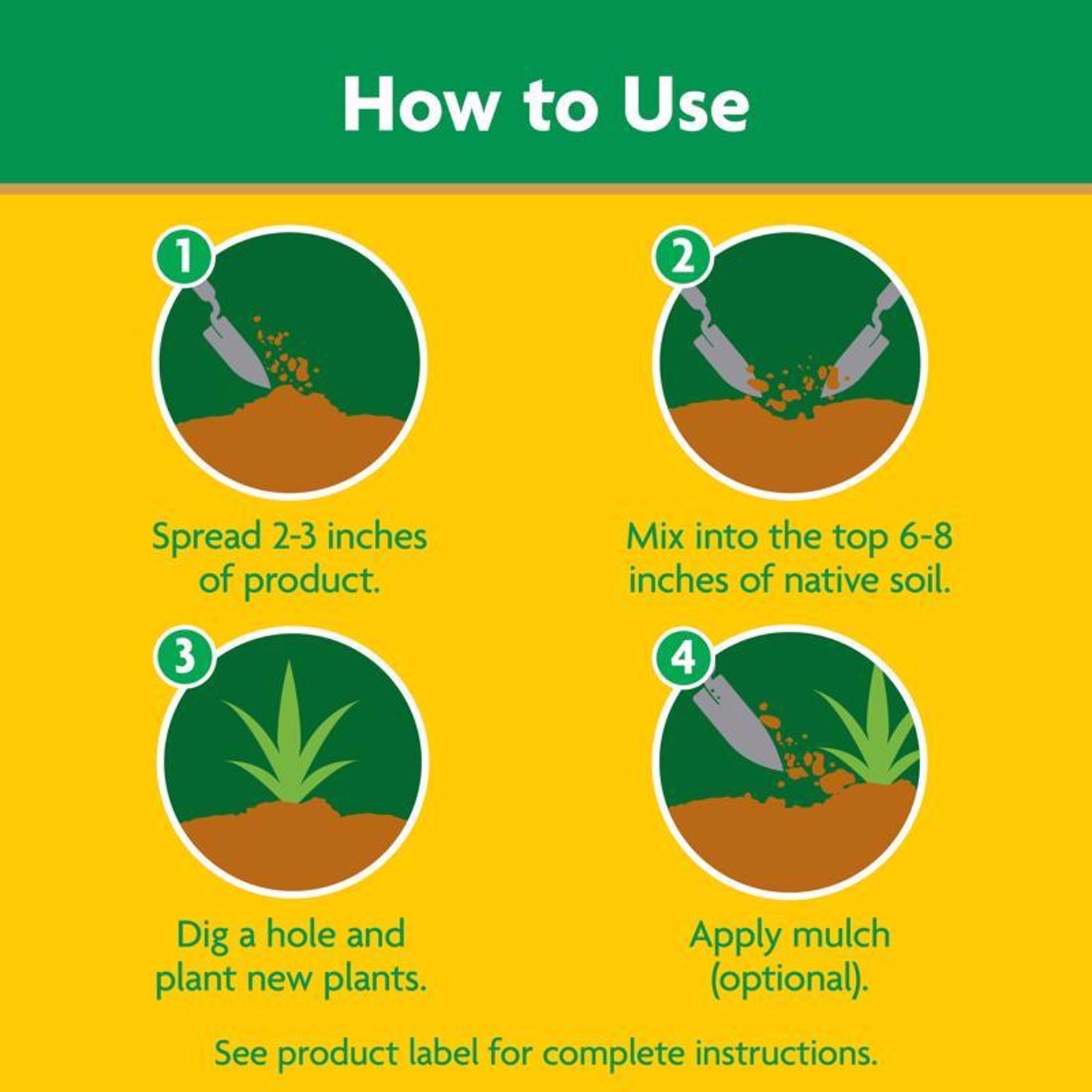 Miracle-Gro All Purpose In-Ground Mix 2 cu ft