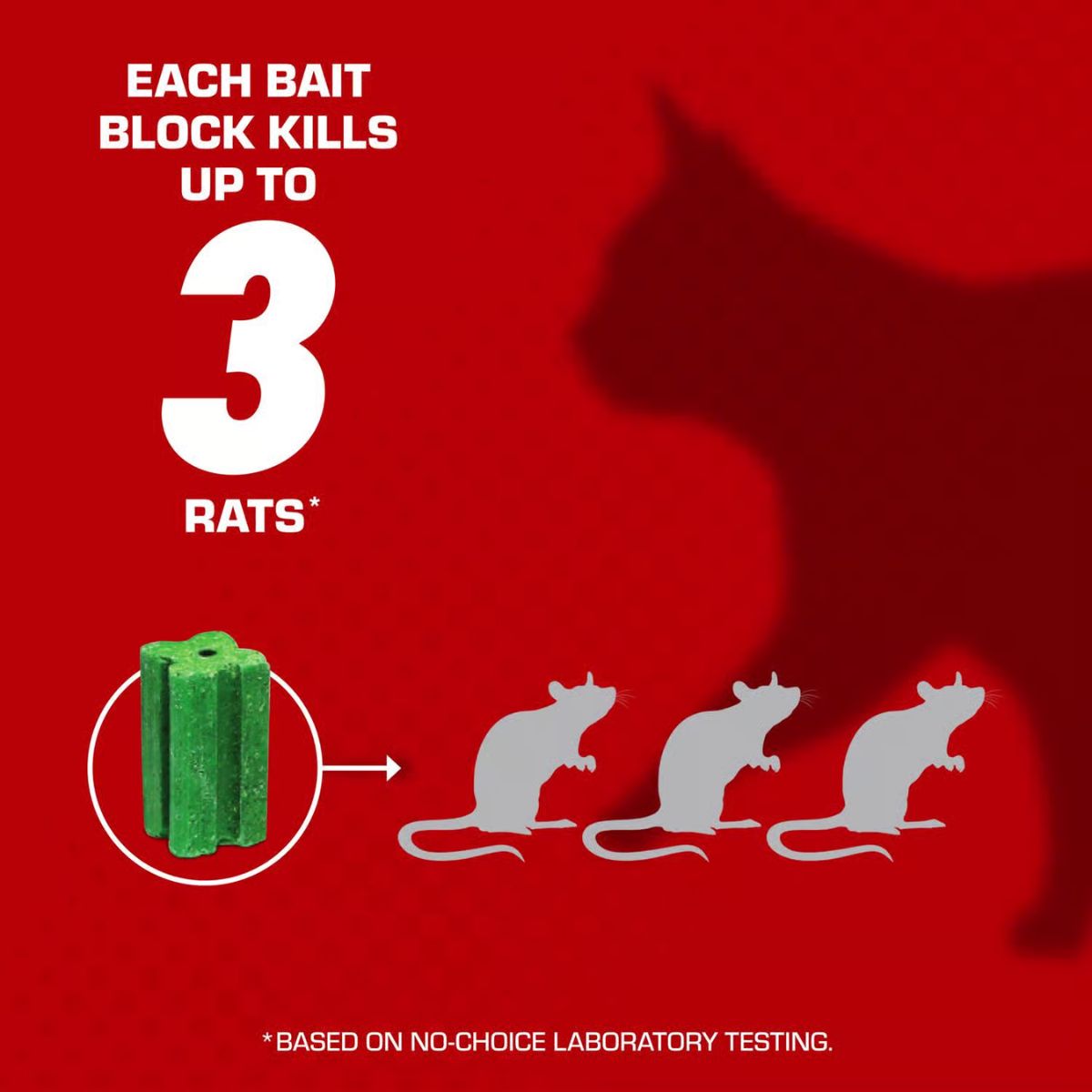 Tomcat Bait Station and Bait Blocks For Mice and Rats 15.87 oz. 1 Pack