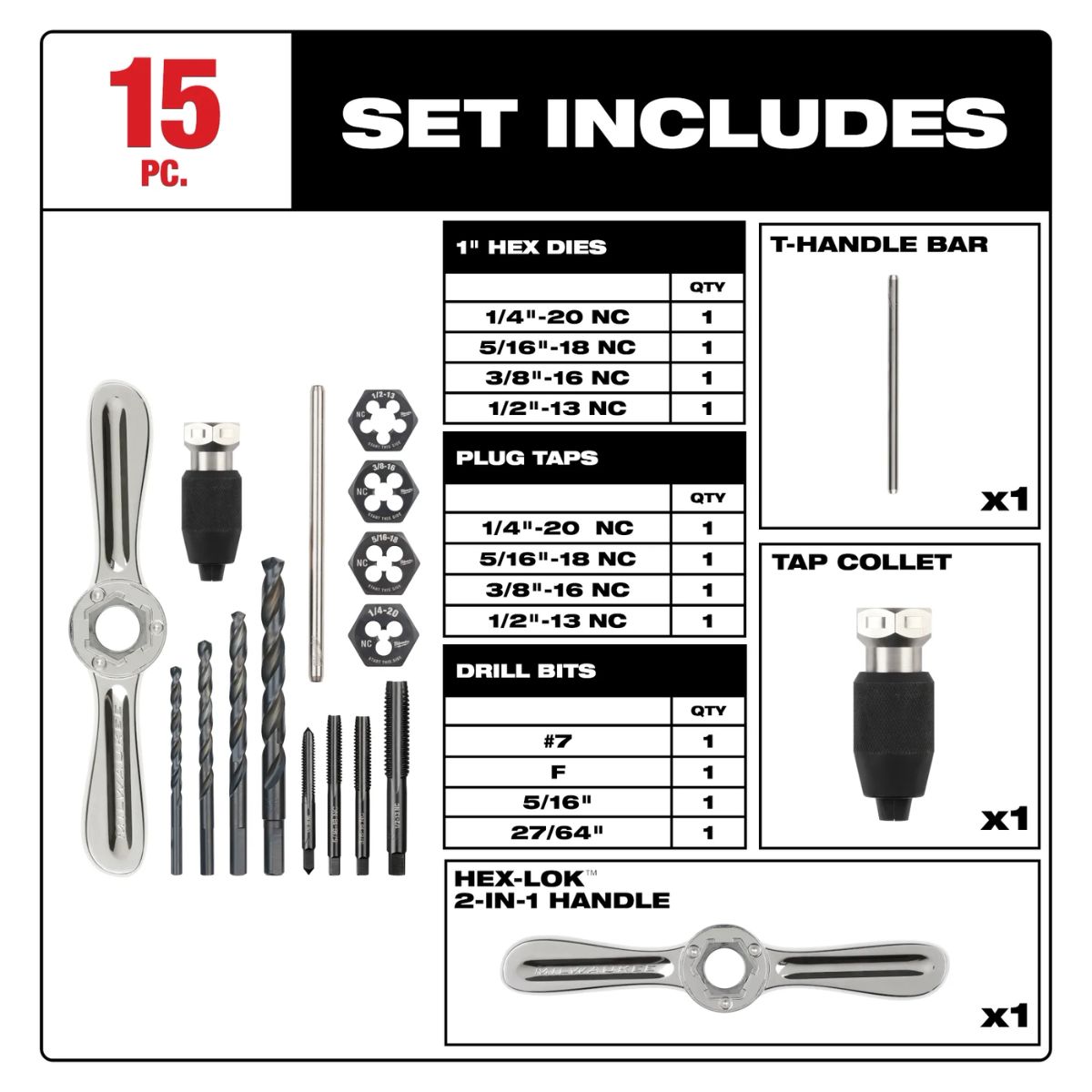 Milwaukee 15 Pieces SAE Tap and Die Set with HEX-LOK 2-in-1 Handle