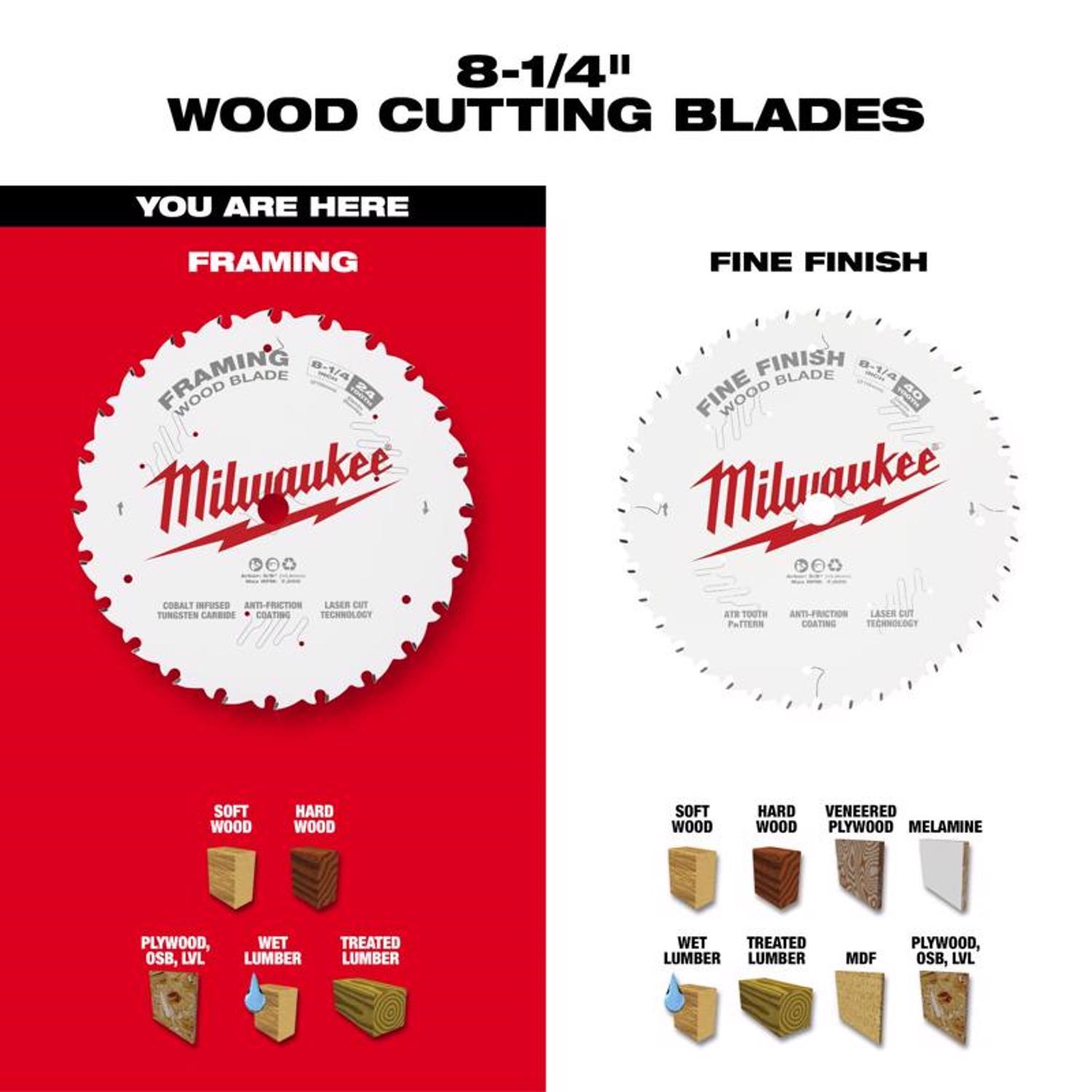 Milwaukee 8-1/4 in. D X 5/8 in. Tungsten Carbide Circular Saw Blade 24 teeth 1 pk
