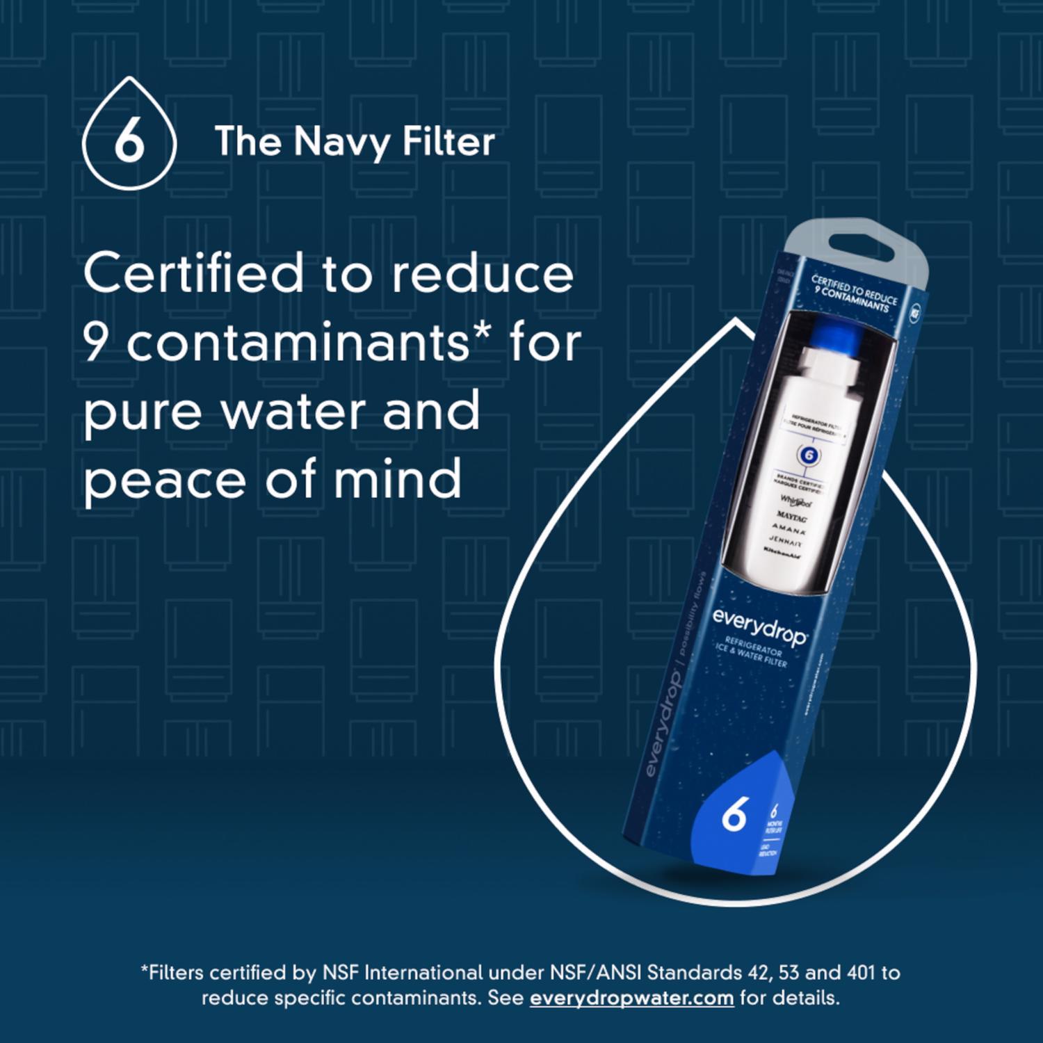 Whirlpool EveryDrop Filter 6 Refrigerator Replacement Filter For Whirlpool Filter 6