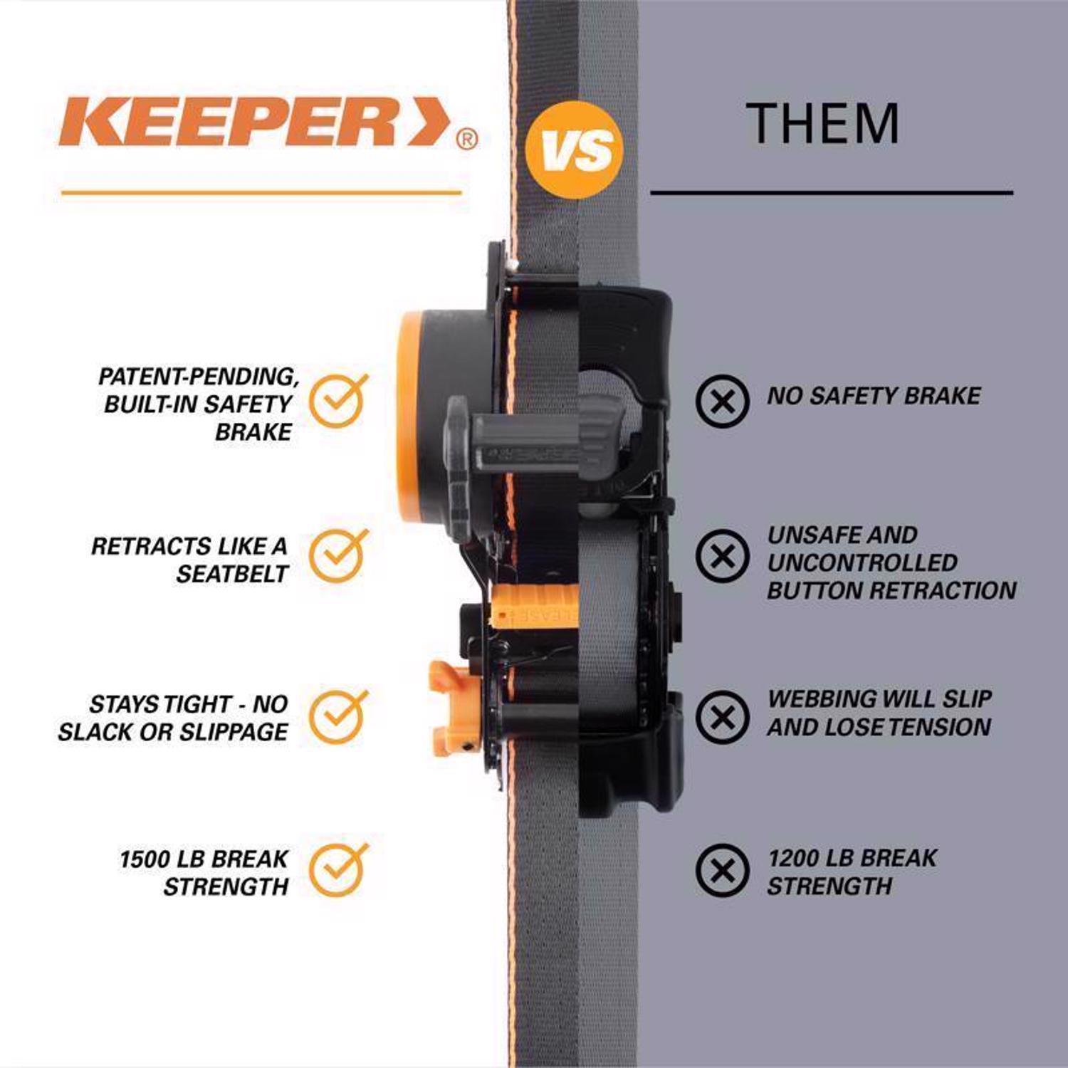 Keeper 1 in. W X 10 ft. L Black Retractable Ratchet 500 lb 2 pk