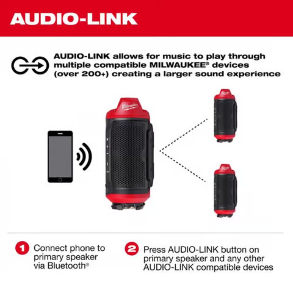 Milwaukee M12 Wireless Bluetooth Speaker