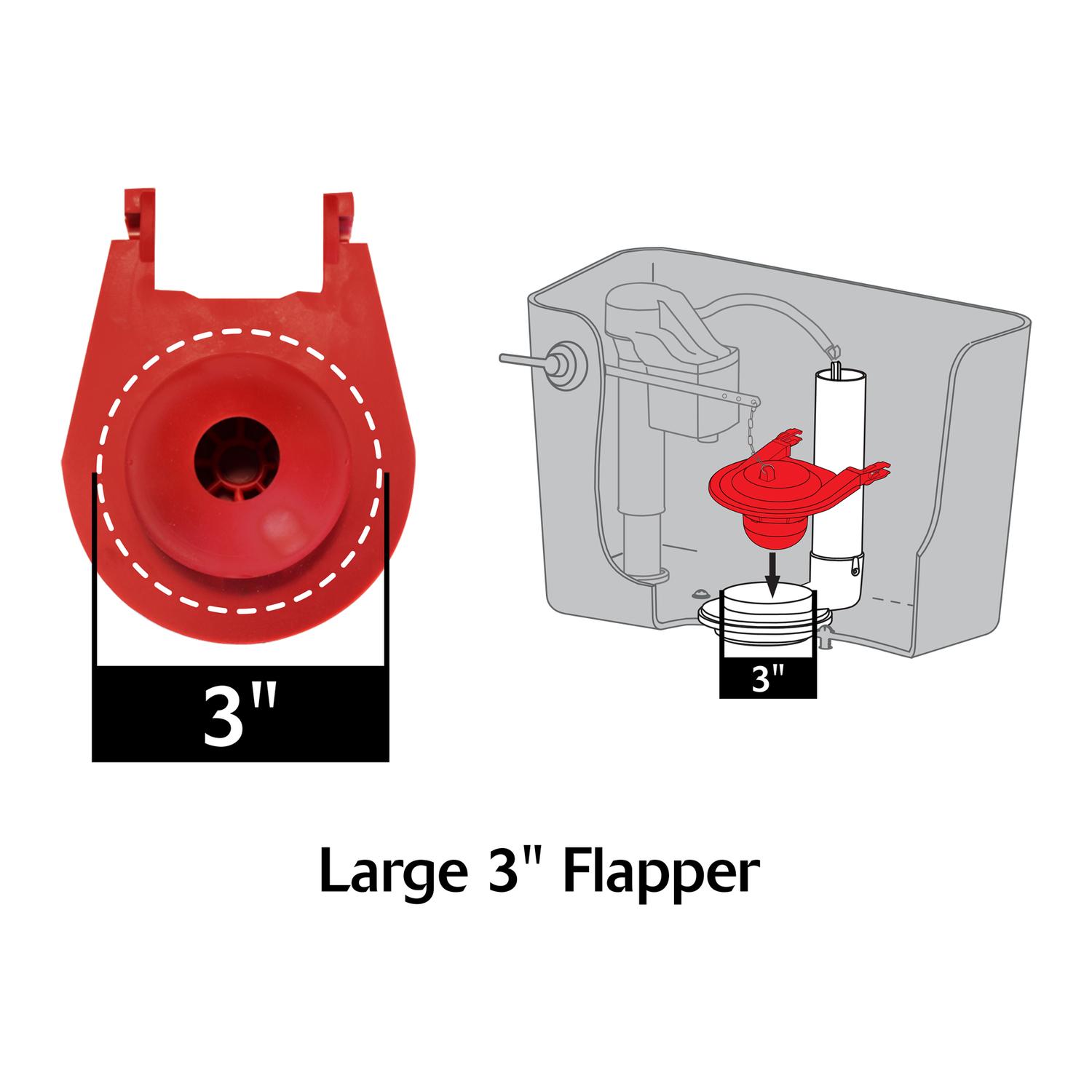 Korky Titan Replacement Toilet Flapper For Eljer
