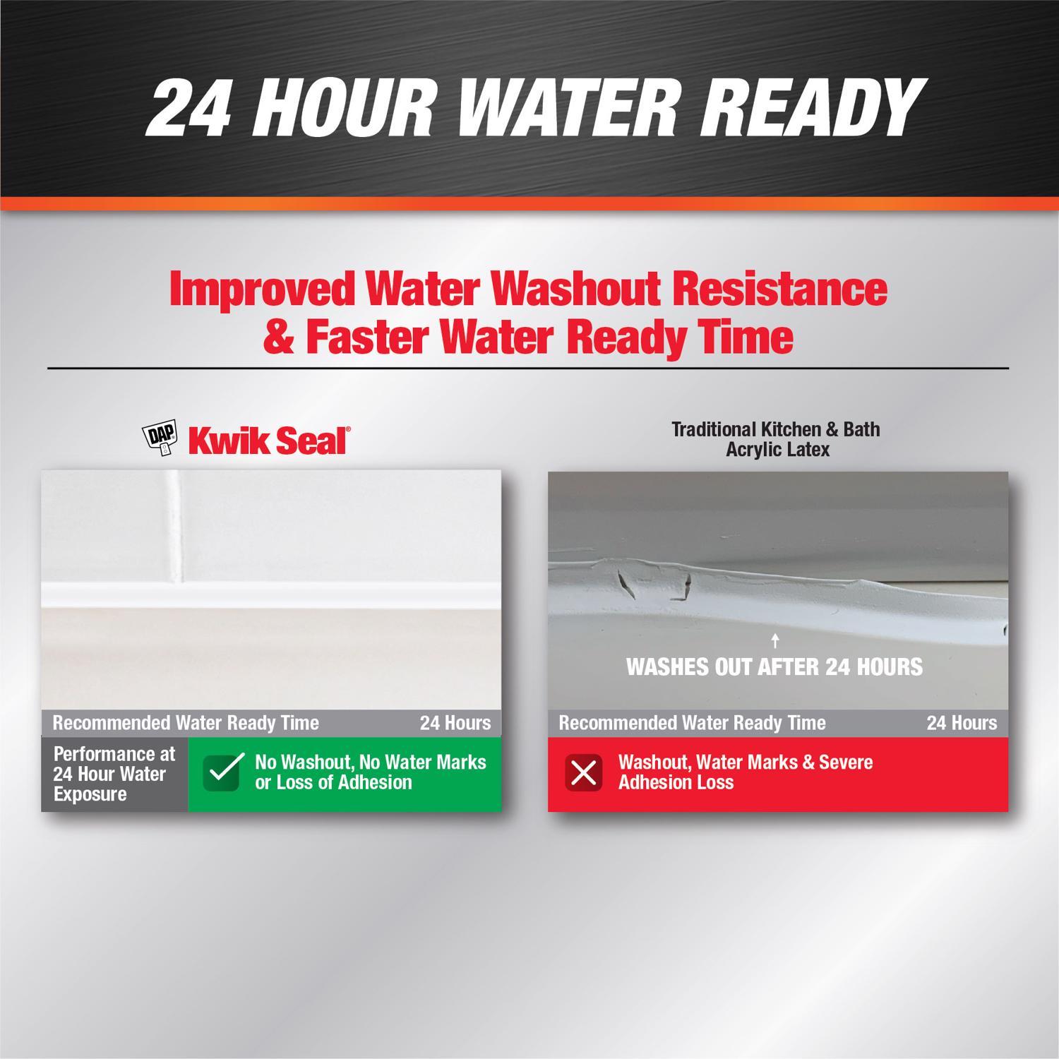 DAP Kwik Seal Clear Acrylic Latex Kitchen and Bath Adhesive Caulk 5.5 oz