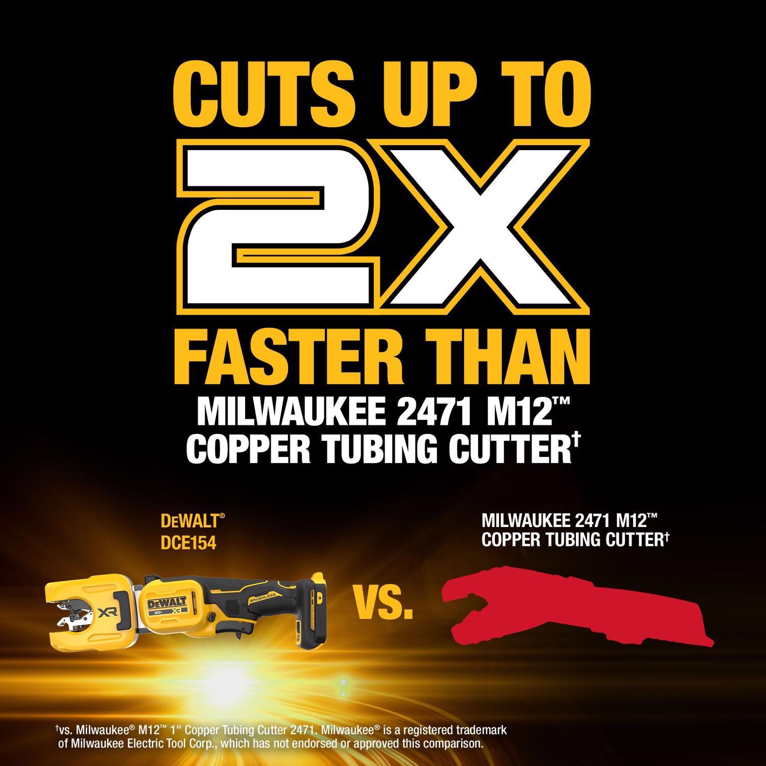 DeWalt 20V MAX XR 1-1/4 in. Copper Tubing Cutter Black/Yellow 1 pc