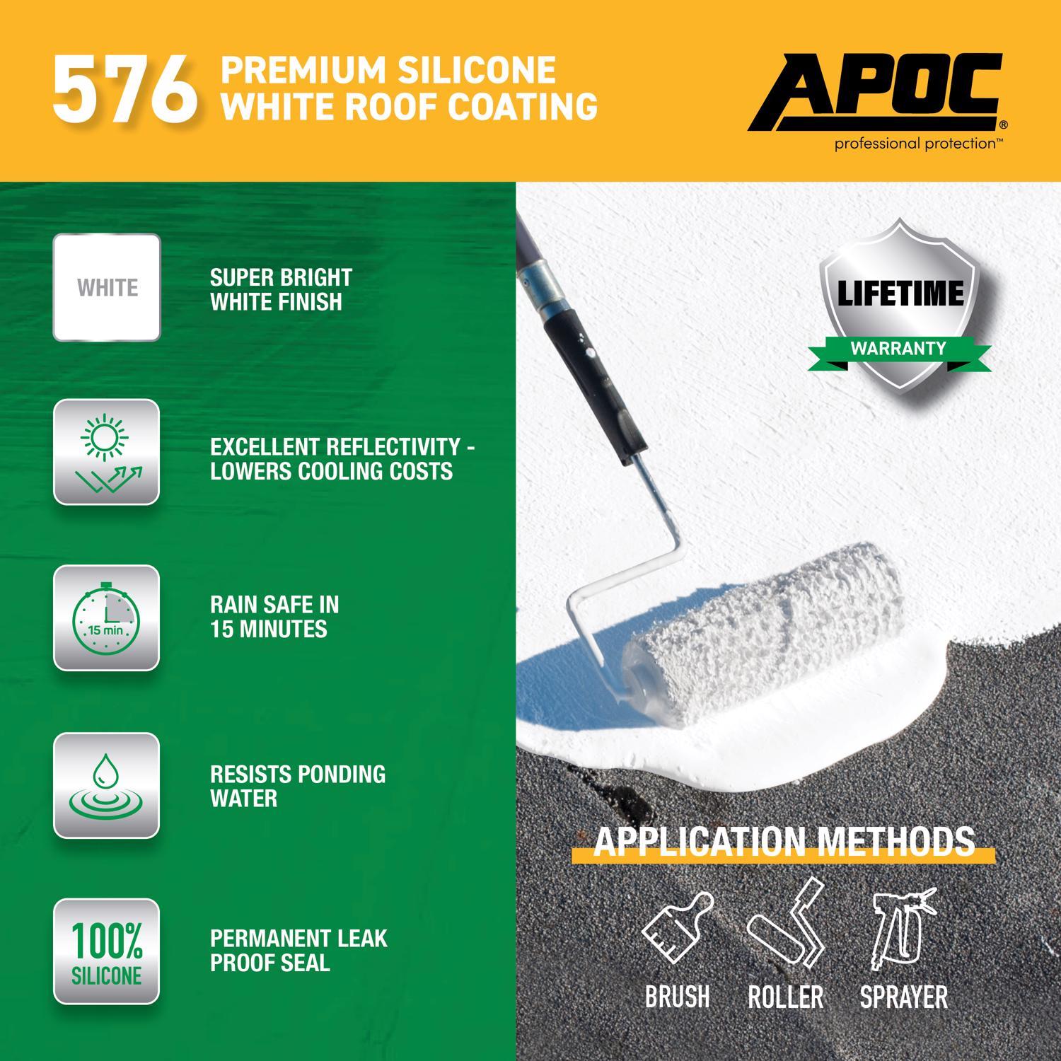 APOC Gloss Bright White Silicone Roof Coating 0.9 gal