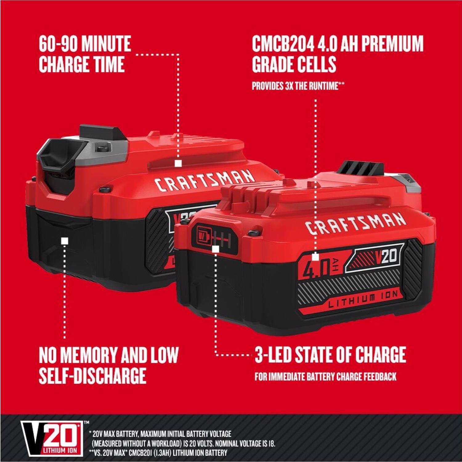 CRAFTSMAN V20 CMCB204-2CK 4 Ah Lithium-Ion Two Battery and Charger 3 pc
