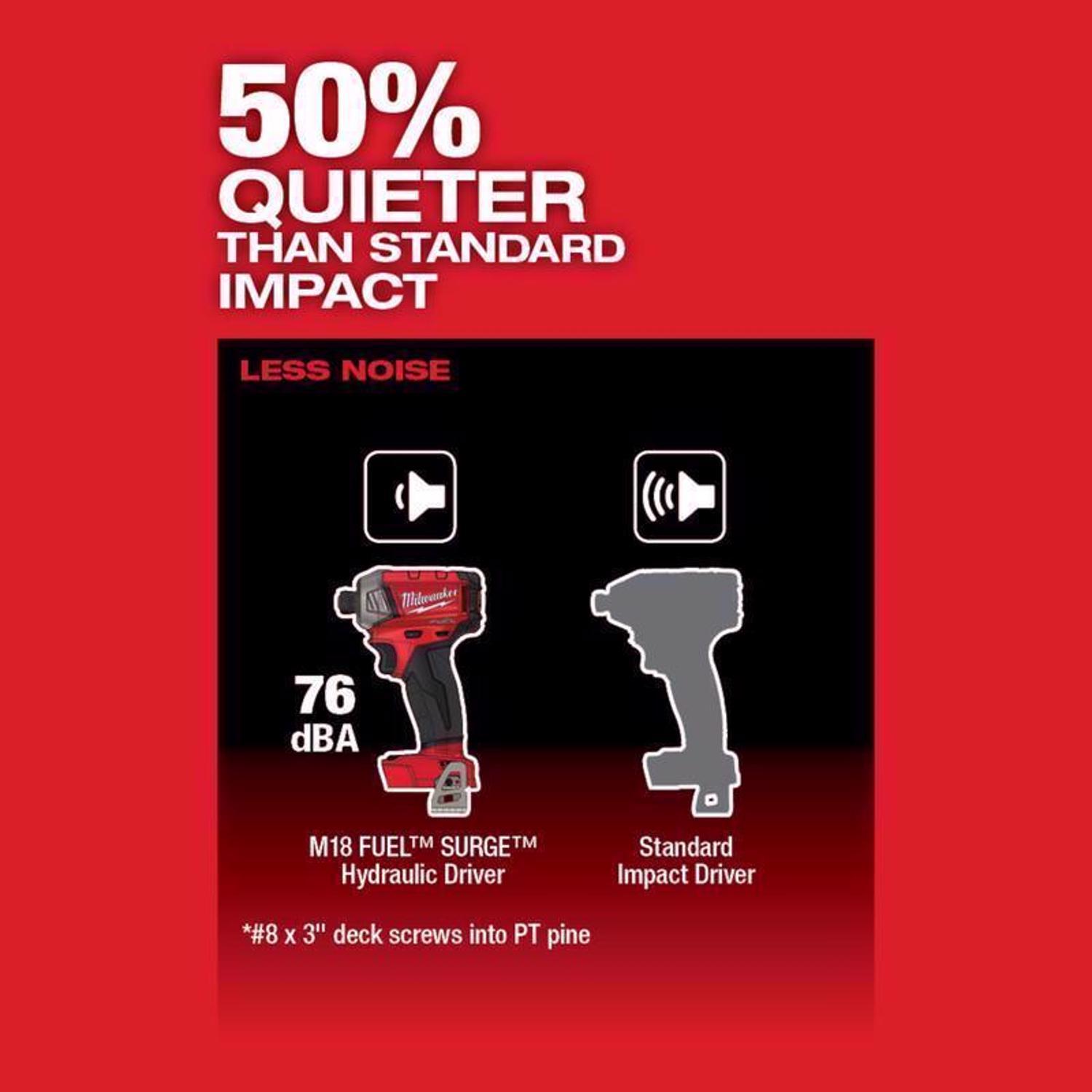 Milwaukee M18 FUEL SURGE 1/4 in. Cordless Brushless Hydraulic Impact Driver Tool Only