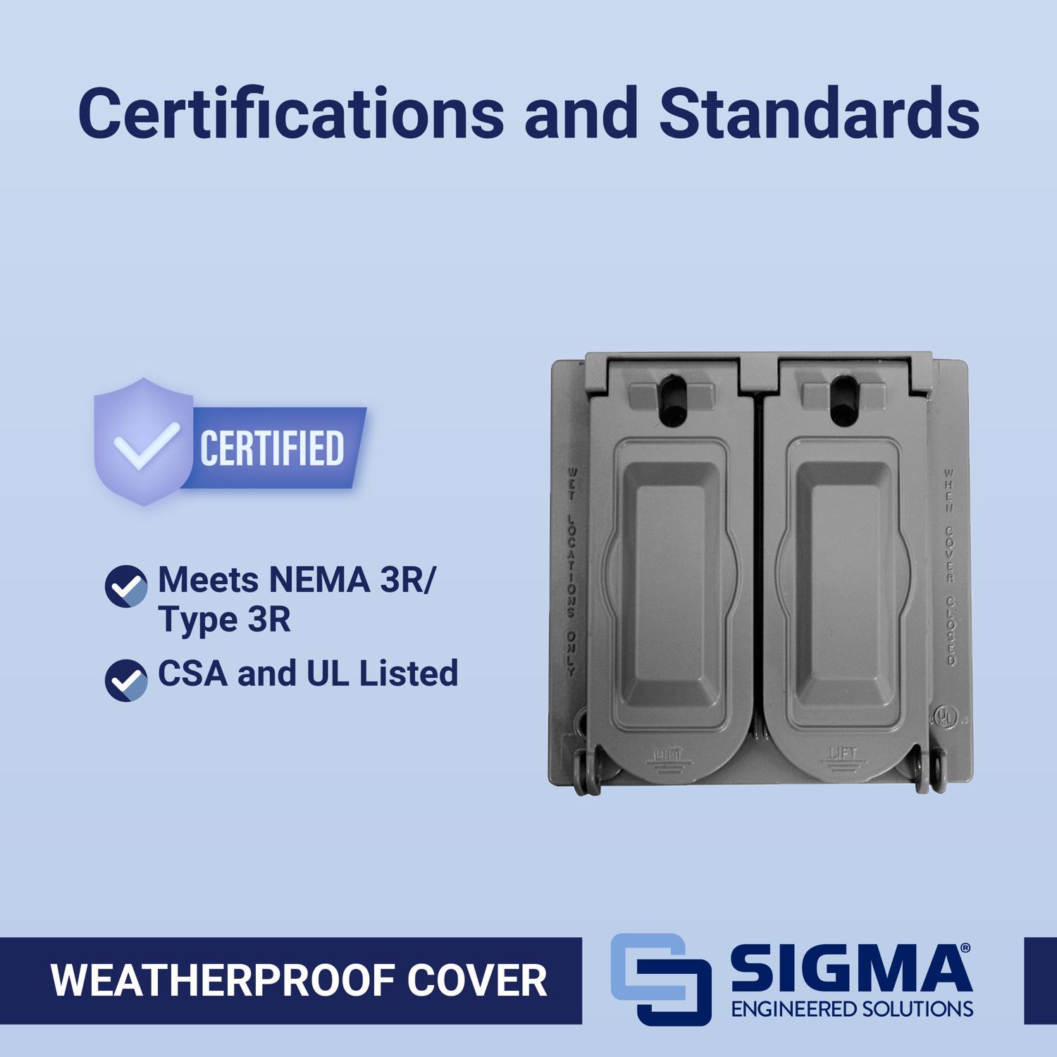 Sigma Engineered Solutions Square Die-Cast Metal 2 gang 4.75 in. H X 4.75 in. W Universal Cover