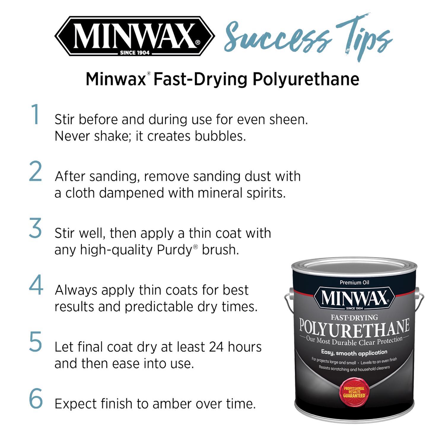 Minwax Satin Clear Oil-Based Fast-Drying Polyurethane 1 qt