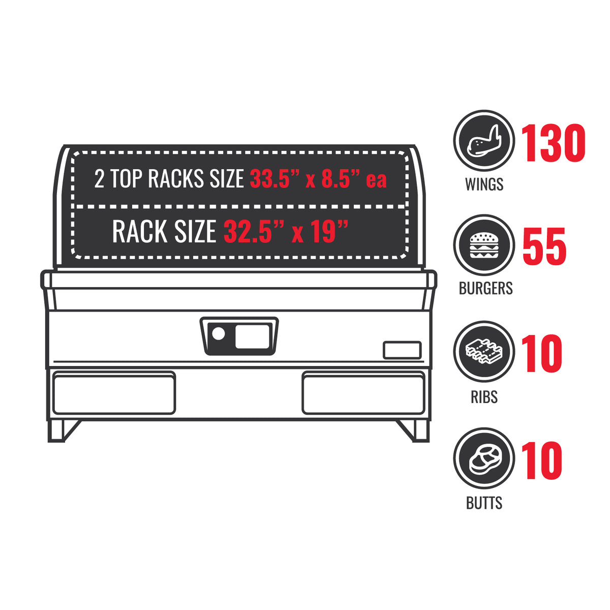 Recteq E-Series Built-In 1300 Wood Pellet Grill