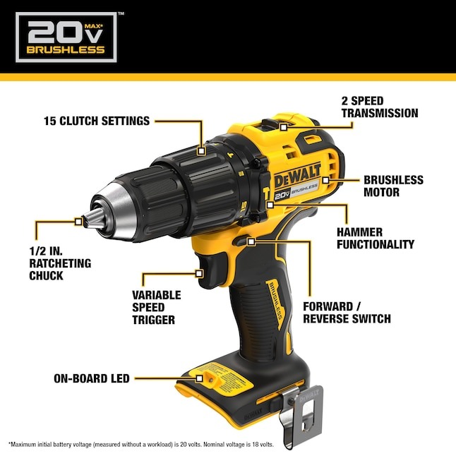 DEWALT 20V MAX 6-Tool Brushless Power Tool Combo Kit with Soft Case (2-Batteries and Charger Included)