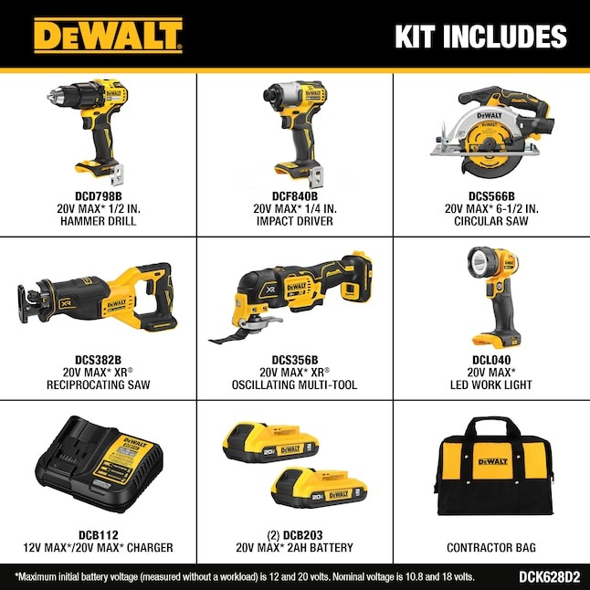 DEWALT 20V MAX 6-Tool Brushless Power Tool Combo Kit with Soft Case (2-Batteries and Charger Included)