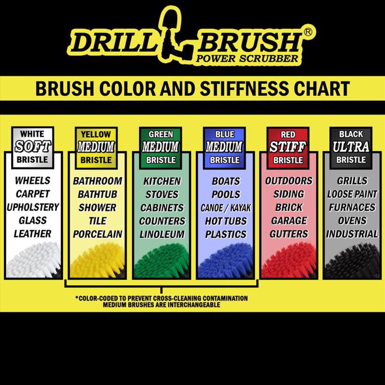 Drillbrush 4 in. W Medium Bristle Metal Handle Drill Brush Set