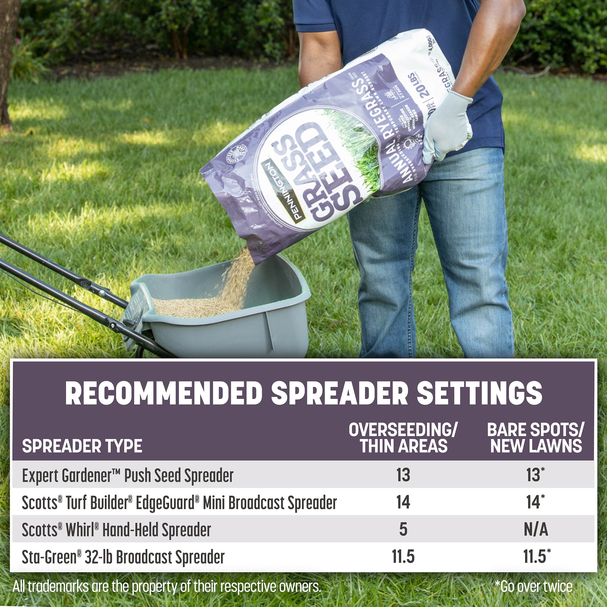 Pennington Annual Ryegrass Grass Seed 25 lb.