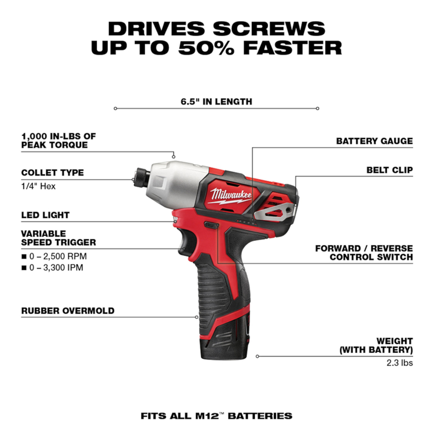 Milwaukee M12 12 V Cordless Brushed 2 Tool Drill and Impact Driver Kit