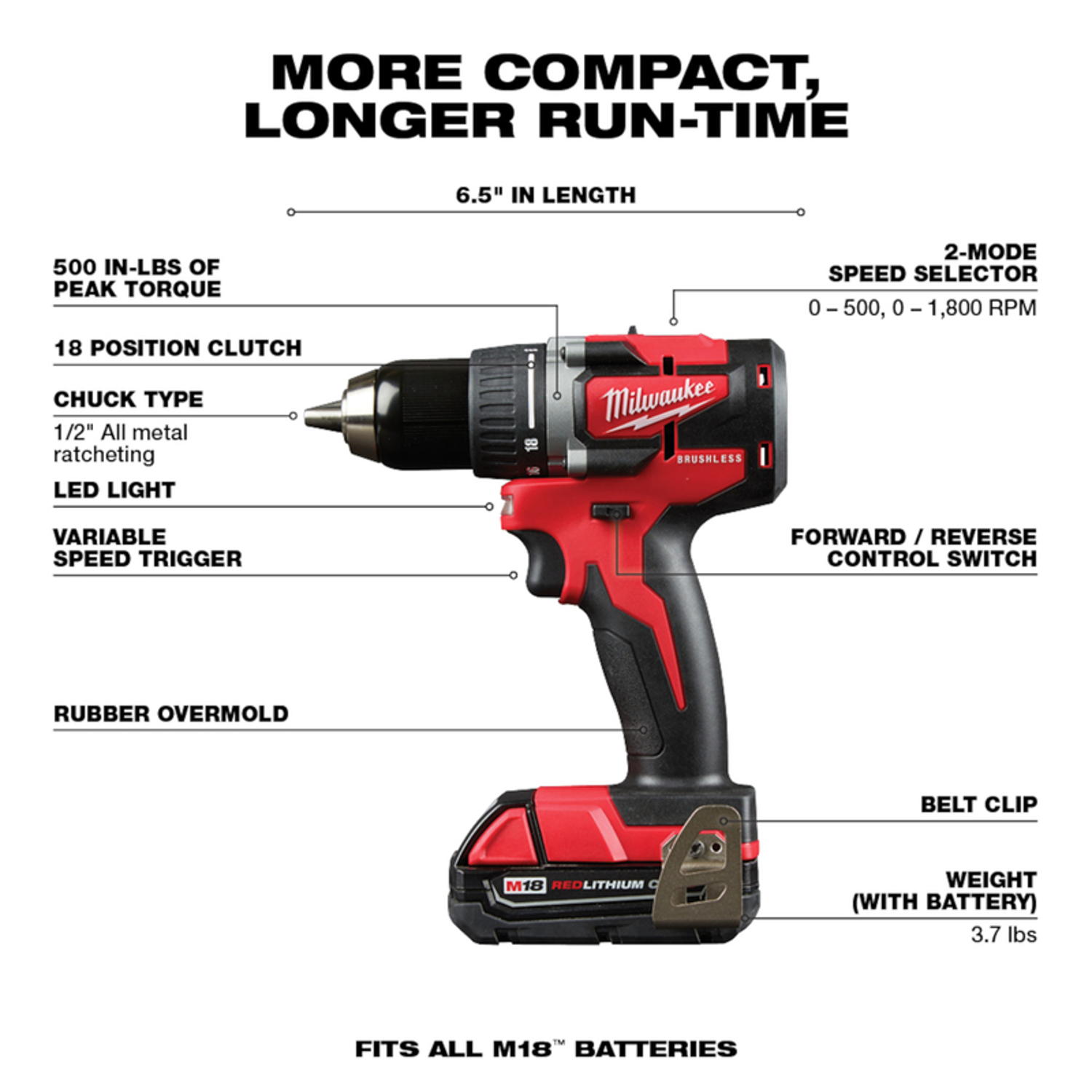 Milwaukee M18 18 V Cordless Brushless 2 Tool Compact Drill and Impact Driver Kit