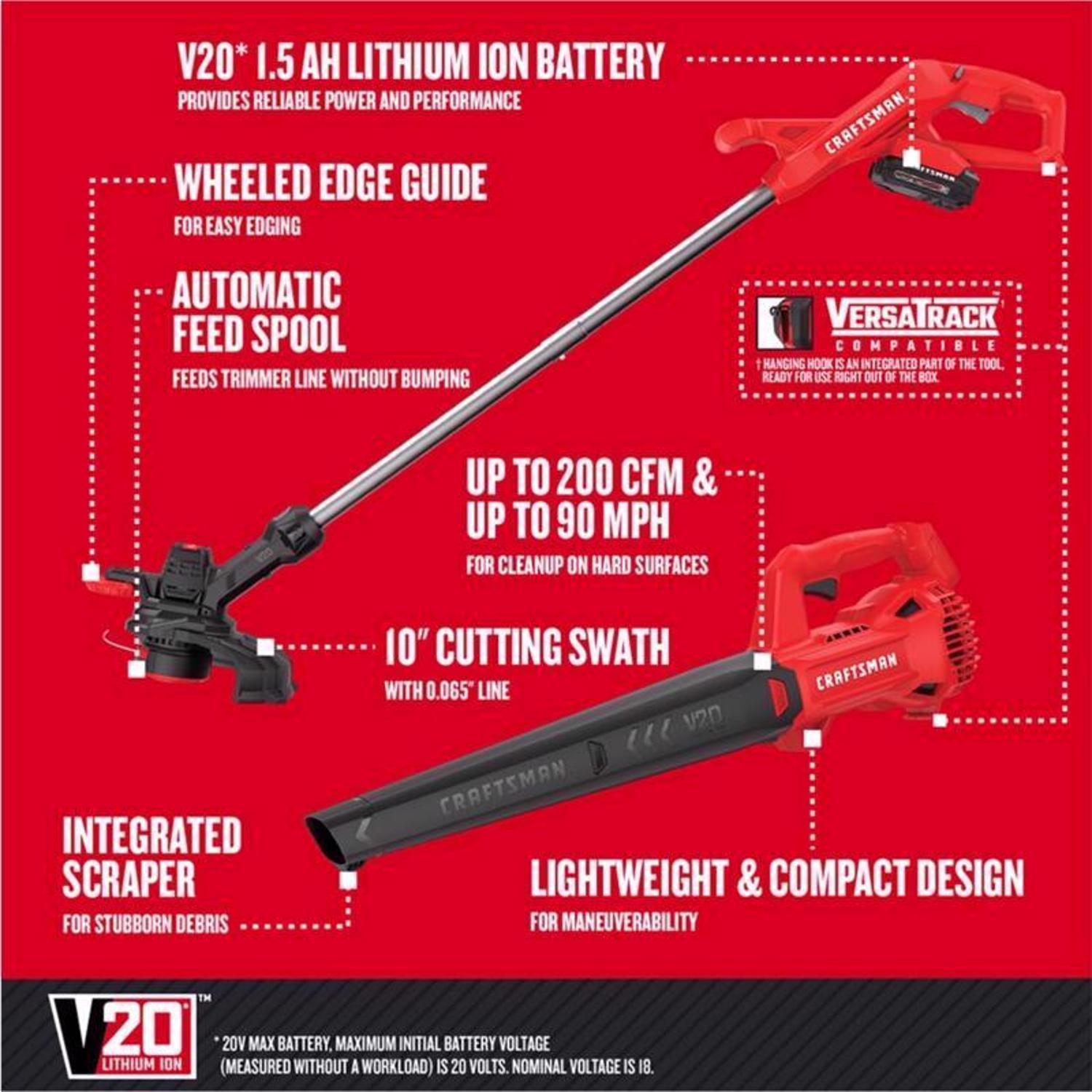 CRAFTSMAN V20 CMCK279C2 10 in. 20 V Battery Blower/Trimmer Kit (Battery & Charger)