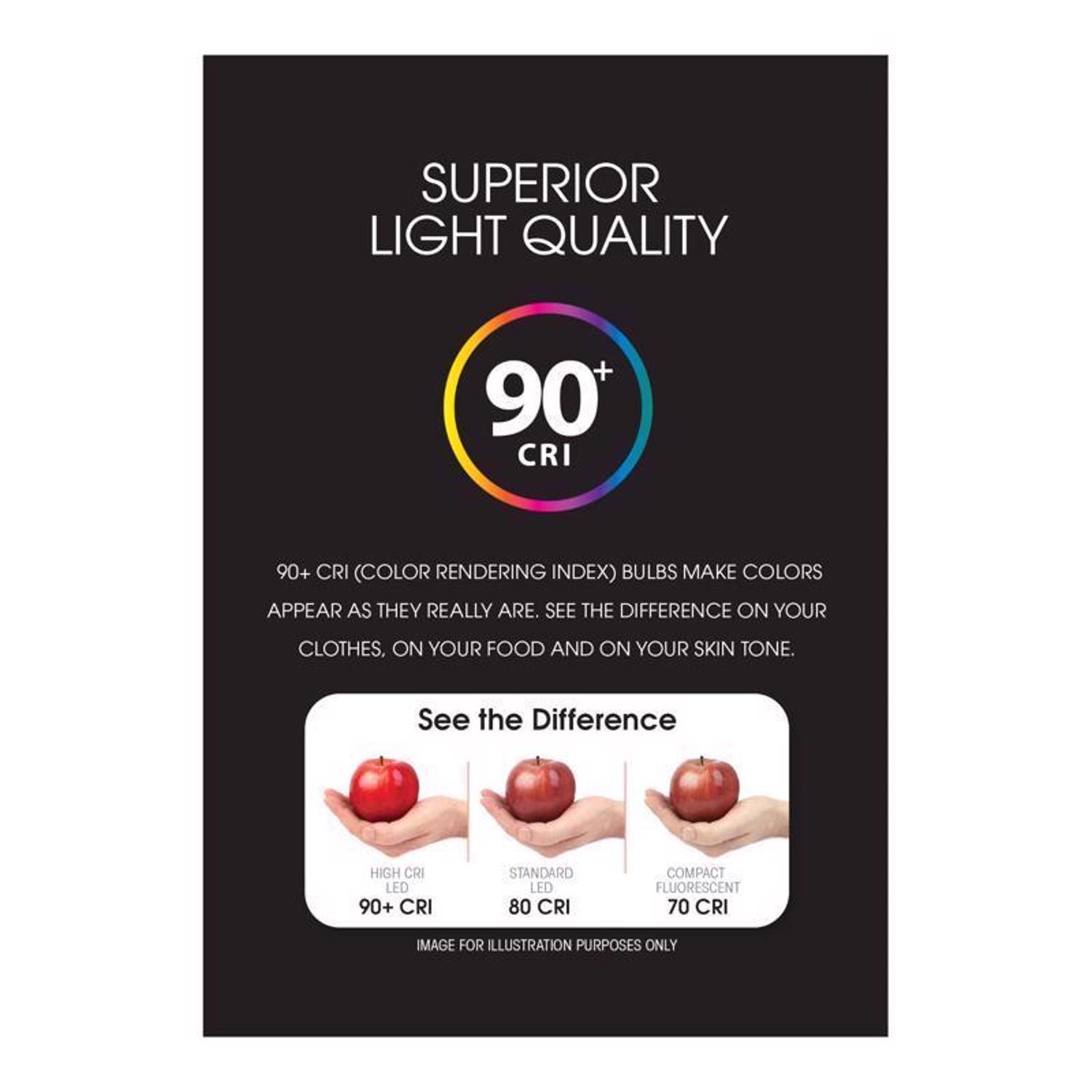 Feit Enhance A15 E12 (Candelabra) LED Bulb Soft White 60 Watt Equivalence 2 pk