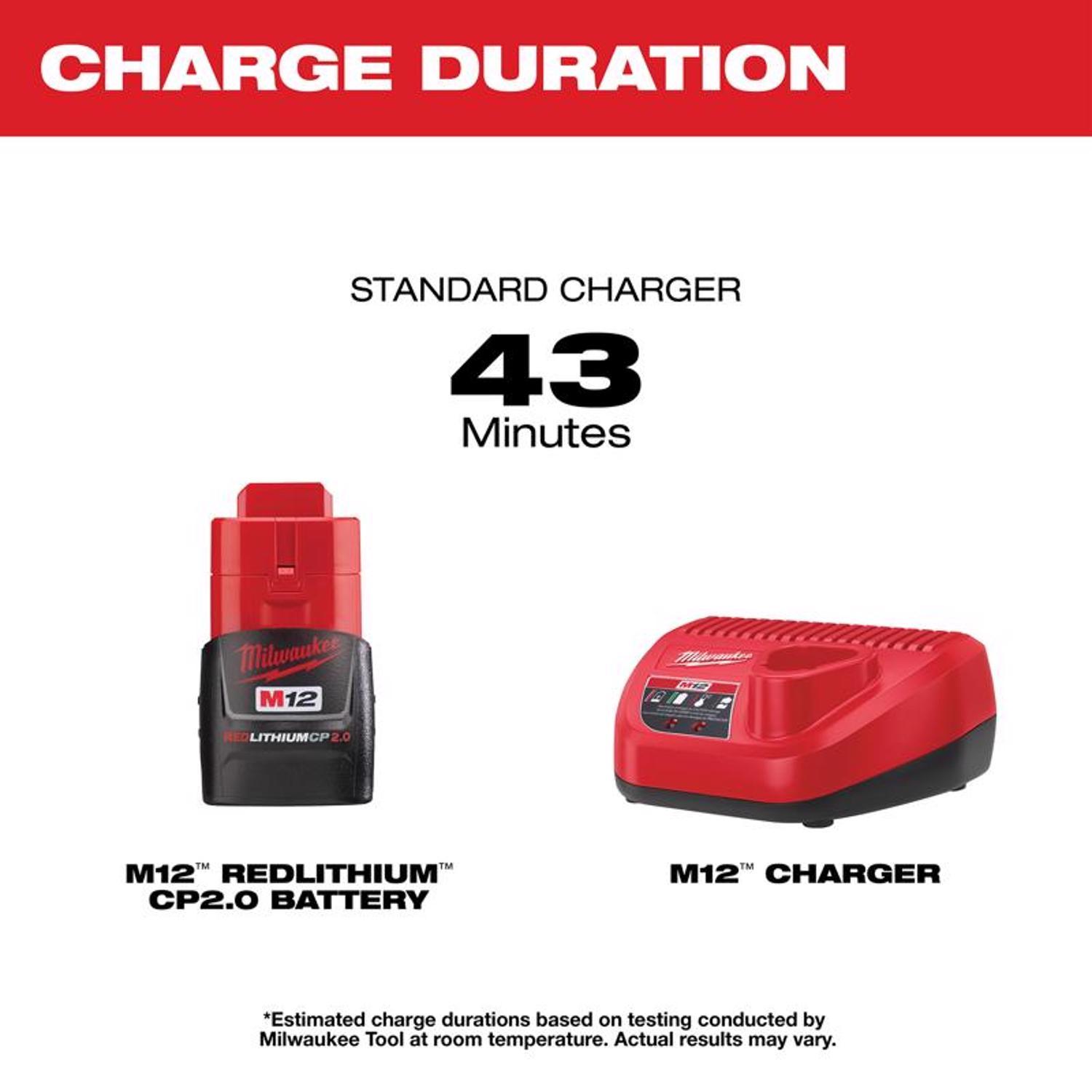 Milwaukee M12 RedLithium XC 4 Ah Lithium-Ion Battery and Charger 2 pc