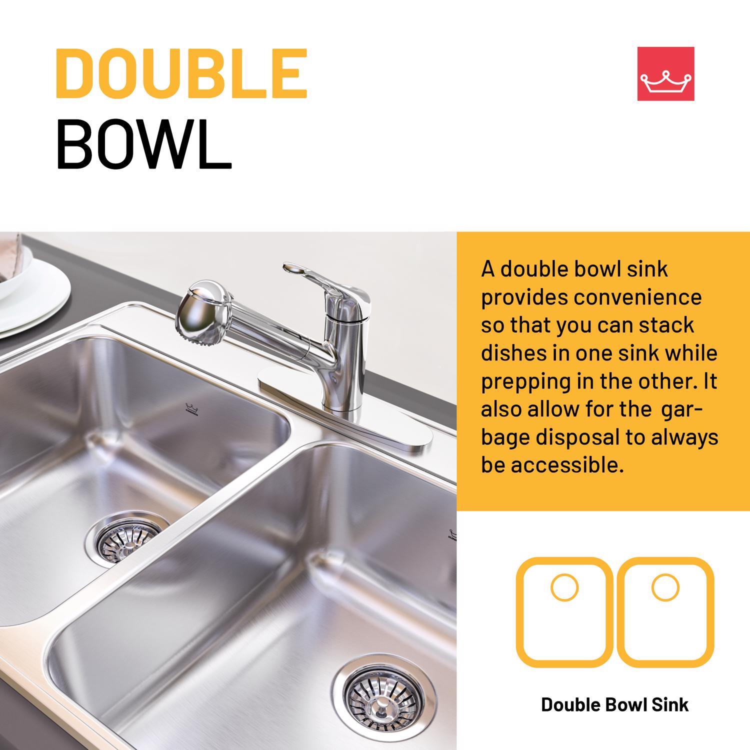 Kindred Creemore Stainless Steel Top Mount 33 in. W X 22 in. L Double Bowl Kitchen Sink