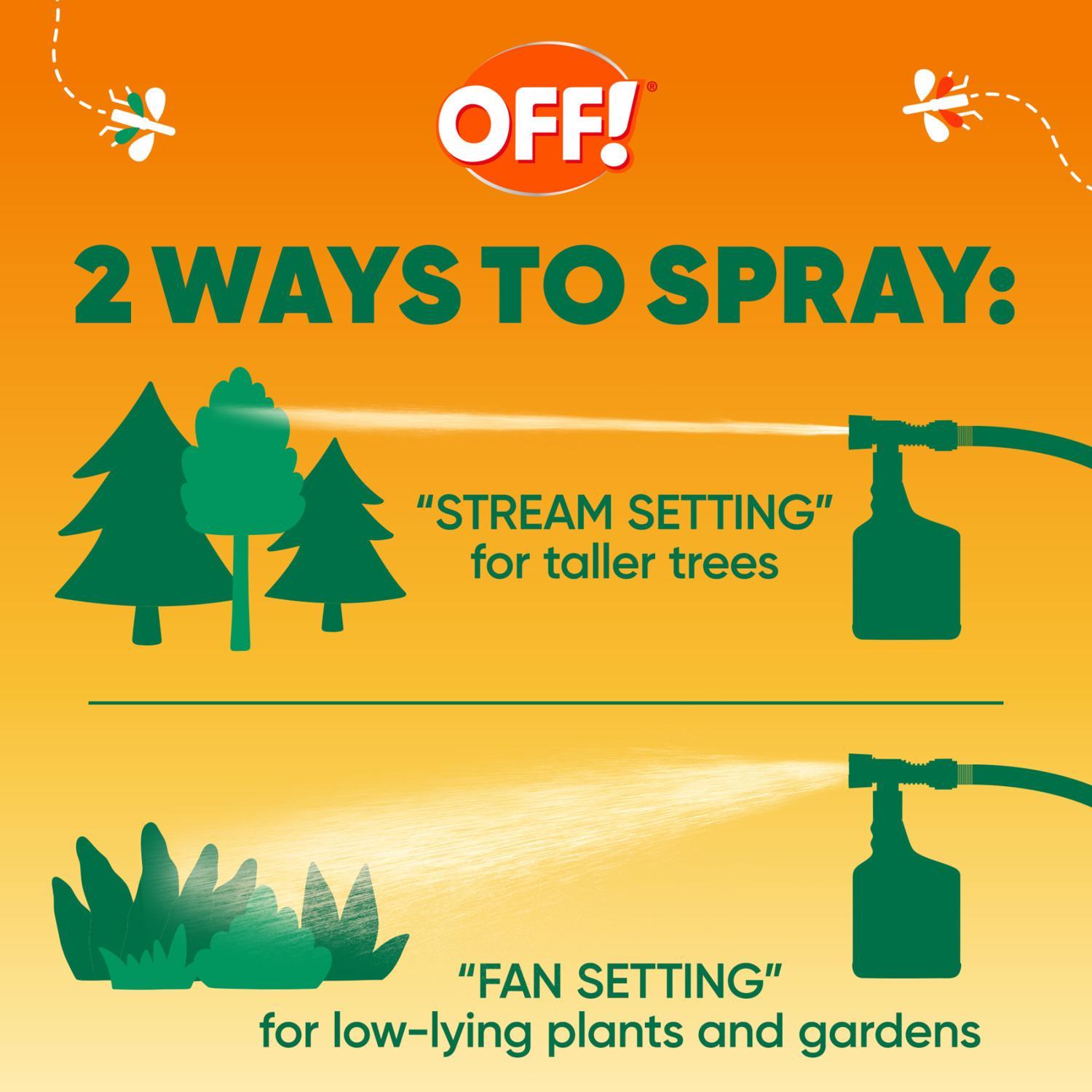 OFF! Backyard Insect Killer Liquid 32 oz