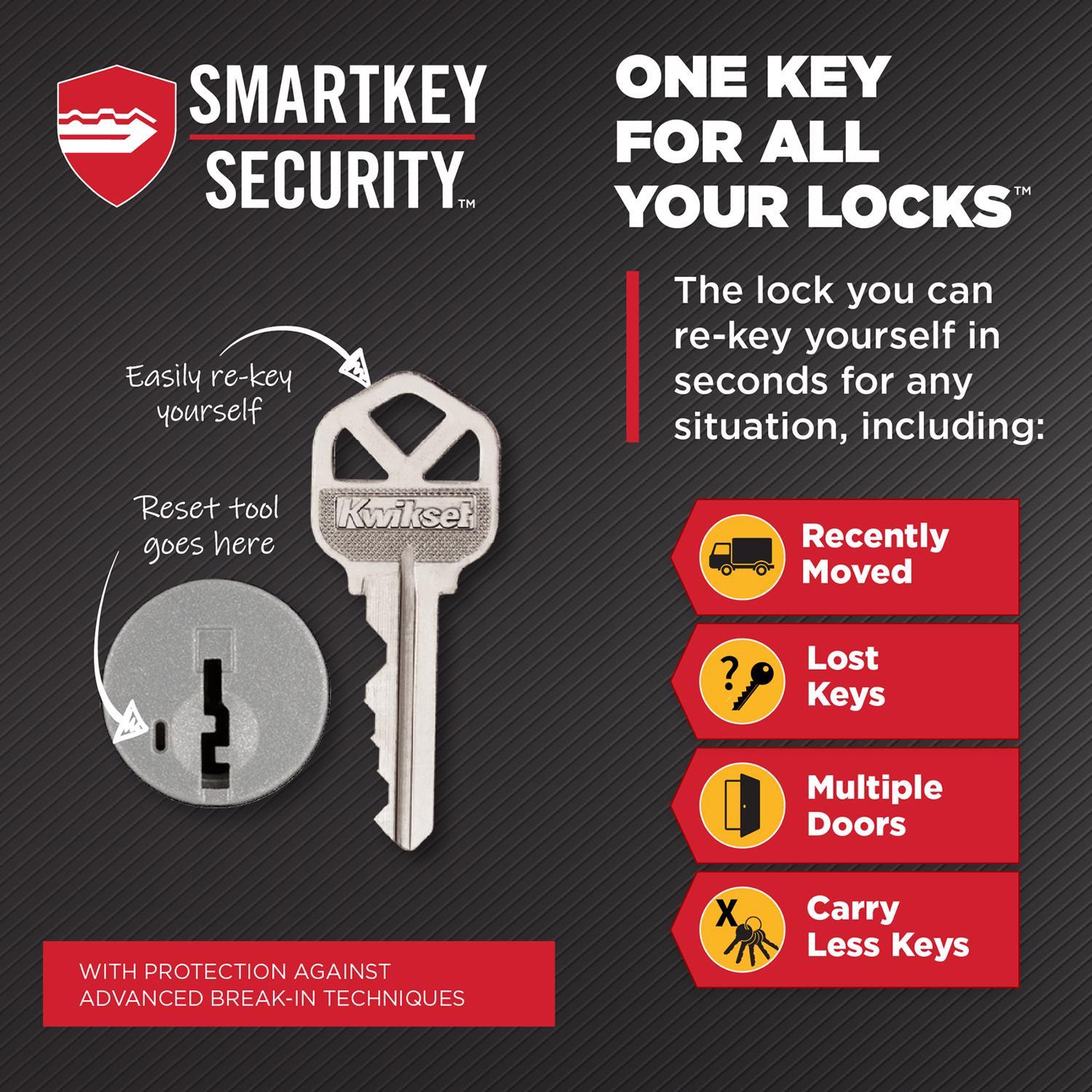 Kwikset SmartKey Juno Satin Nickel Deadbolt and Entry Door Knob KW1 1-3/4 in.