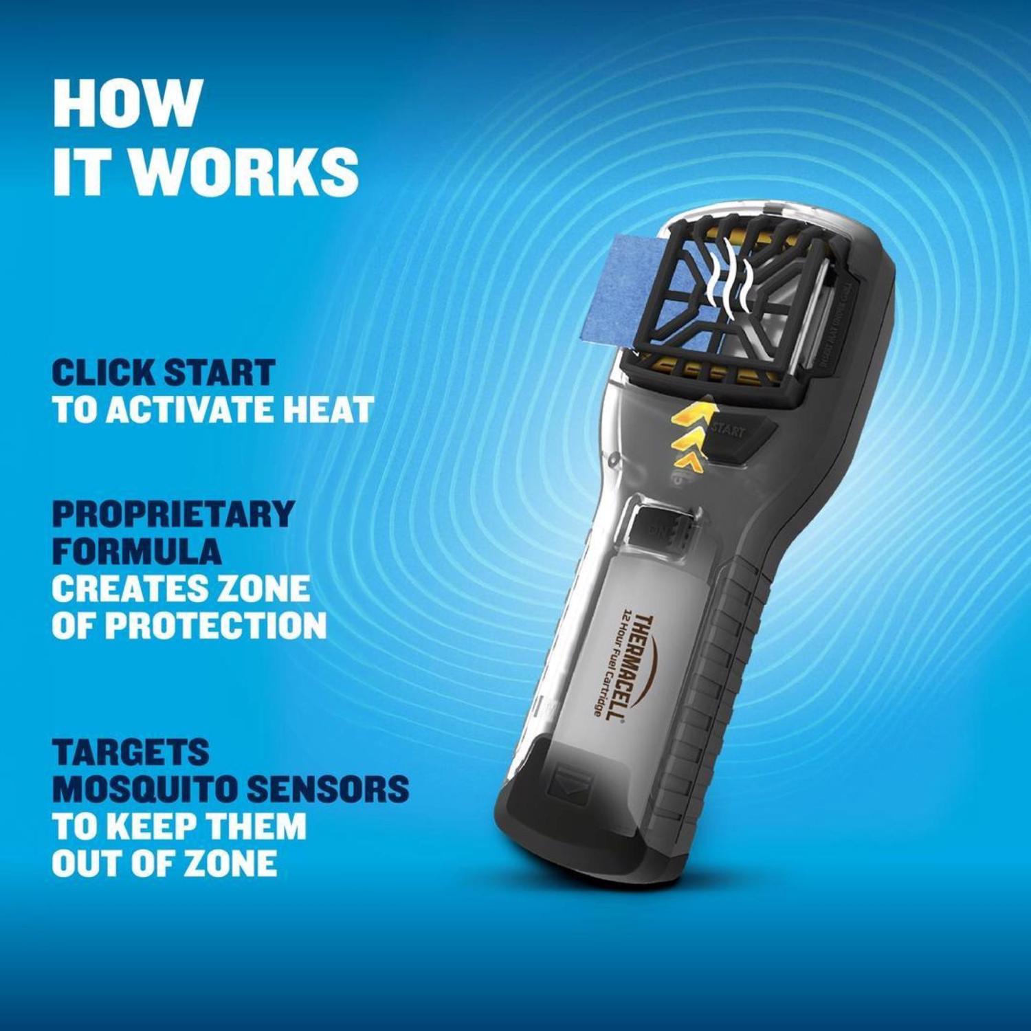 Thermacell Fuel-ZoneGuard Extreme Insect Repellent Device For Mosquitoes