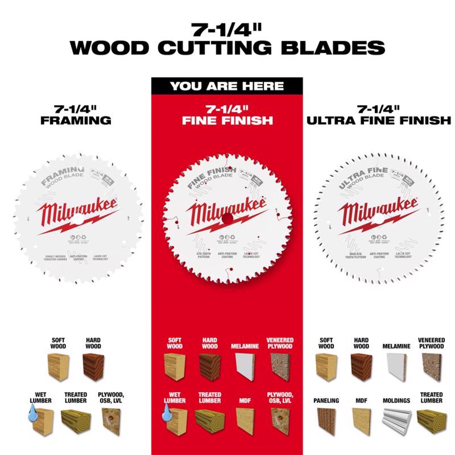 Milwaukee 7-1/4 in. D X 5/8 in. Fine Finish Tungsten Carbide Circular Saw Blade 40 teeth 1 pc