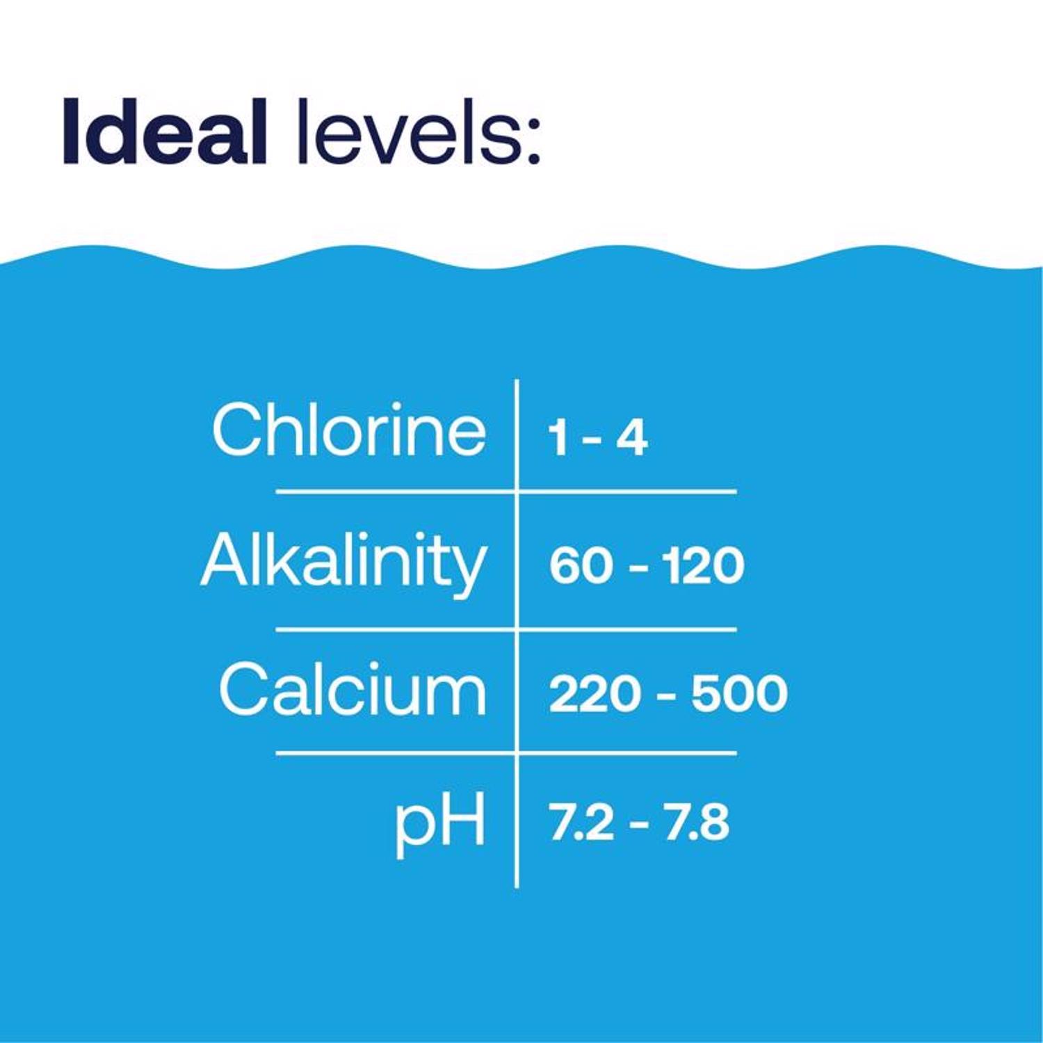 HTH Pool Care Liquid 6-Way Test Kit 6 ct