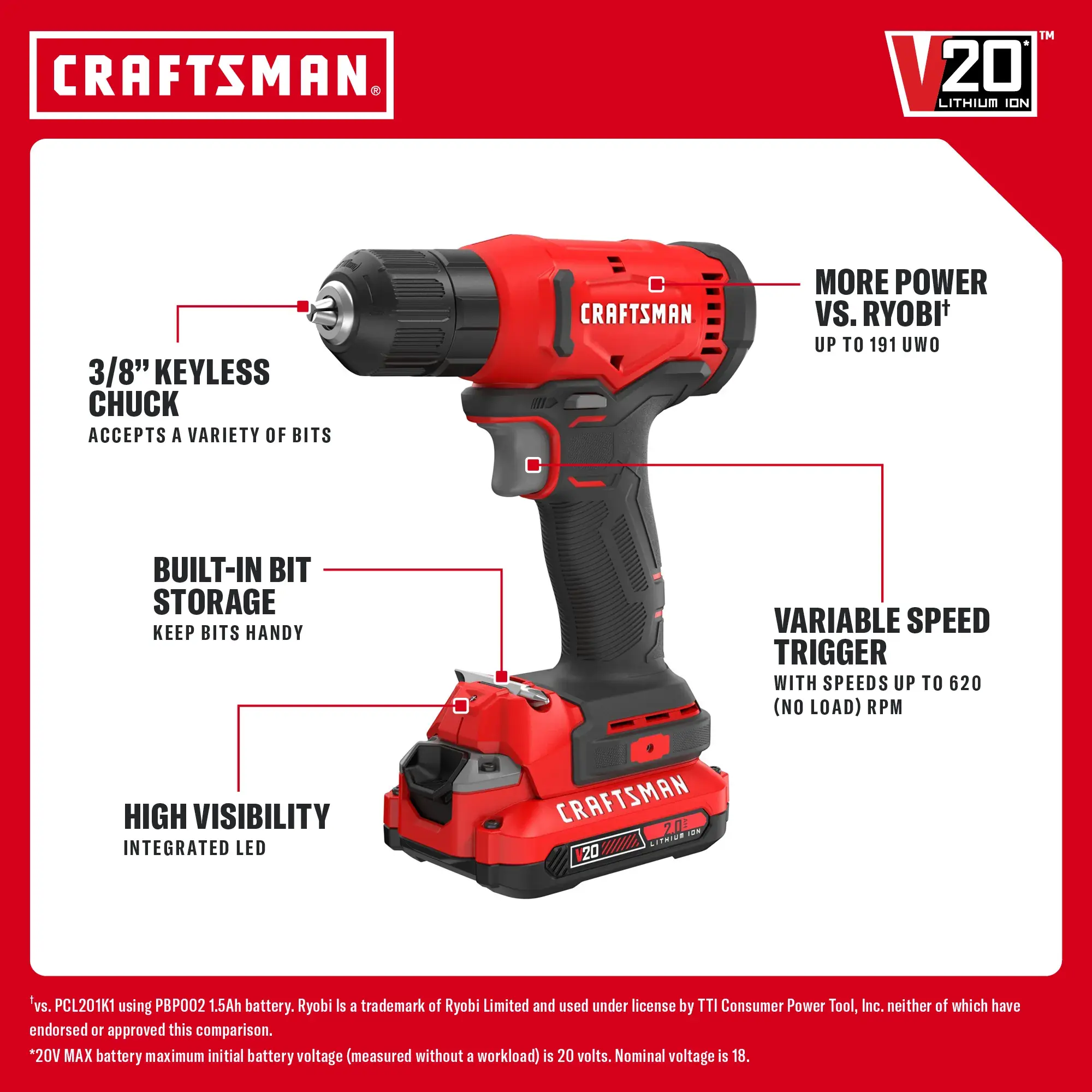 CRAFTSMAN V20 Cordless 3/8 in. Drill/Driver Kit