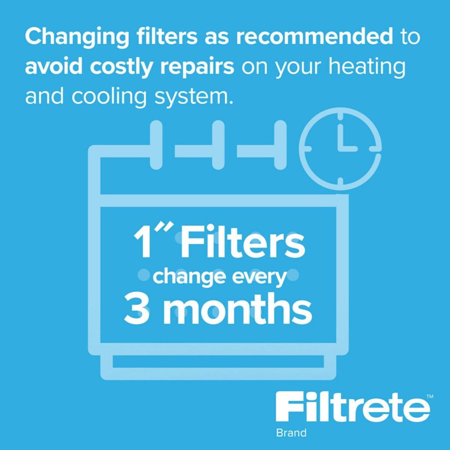 Filtrete 24 in. W X 24 in. H X 1 in. D Synthetic 2 MERV Flat Panel Filter 2 pk