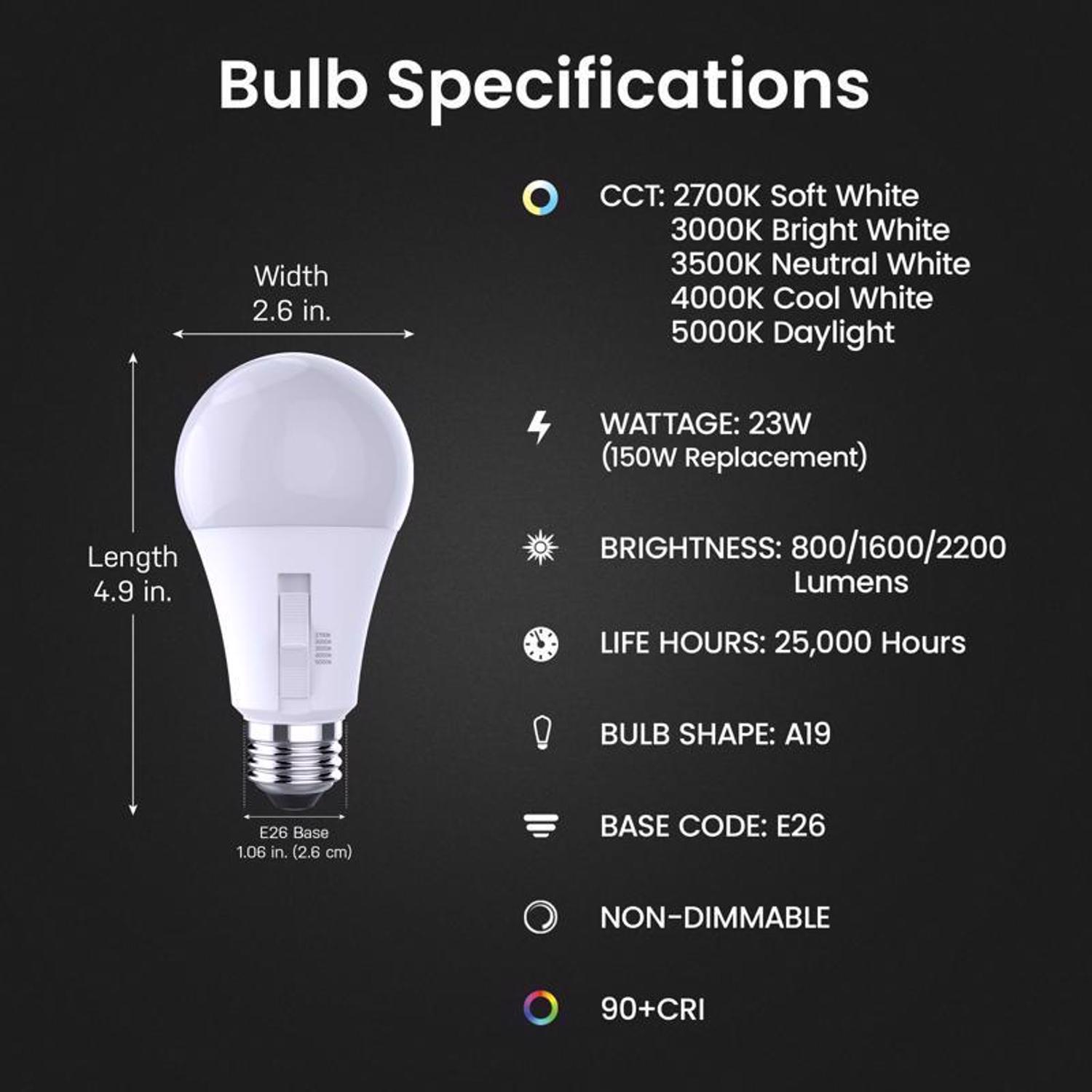 Feit A19 E26 (Medium) LED Bulb Adjustable White 50/75/150 Watt Equivalence 1 pk