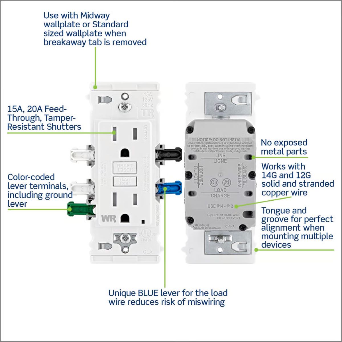 Leviton Lever Edge 15 amps 125 V White Weather Resistant GFCI Outlet 1 Pack