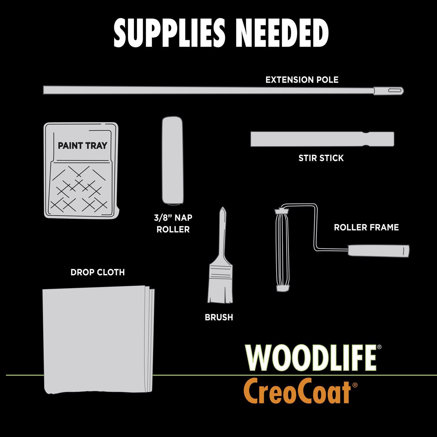 Wolman Woodlife Black Water-Based Wood Preservative 1 gal